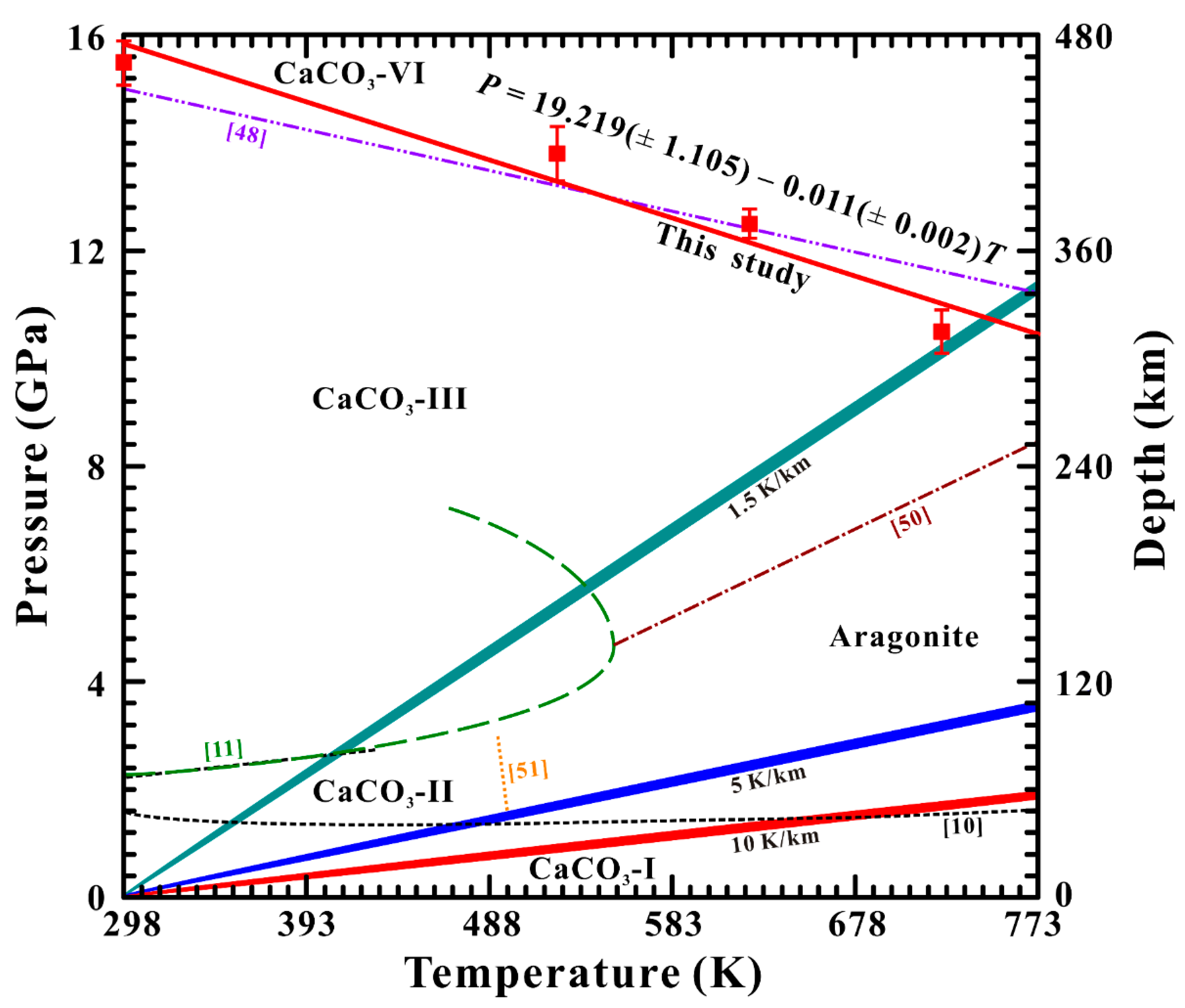 Minerals 13 00188 g010