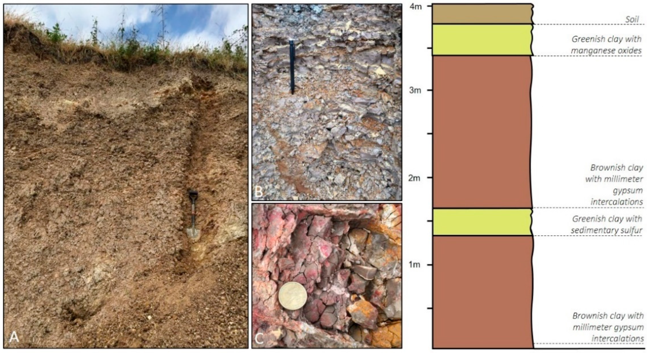 Minerals 13 00272 g002