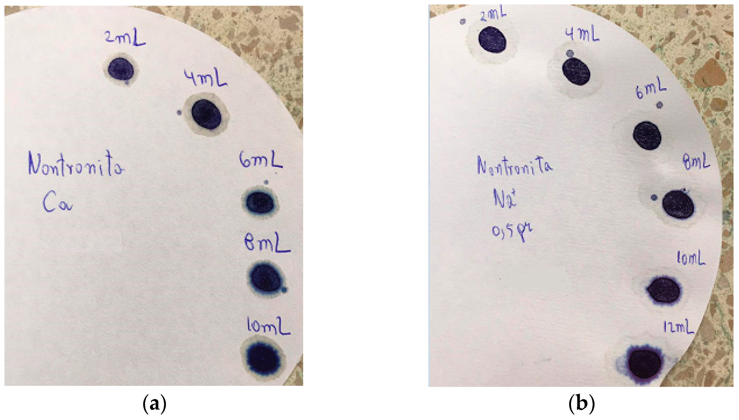 Minerals 13 00272 g007