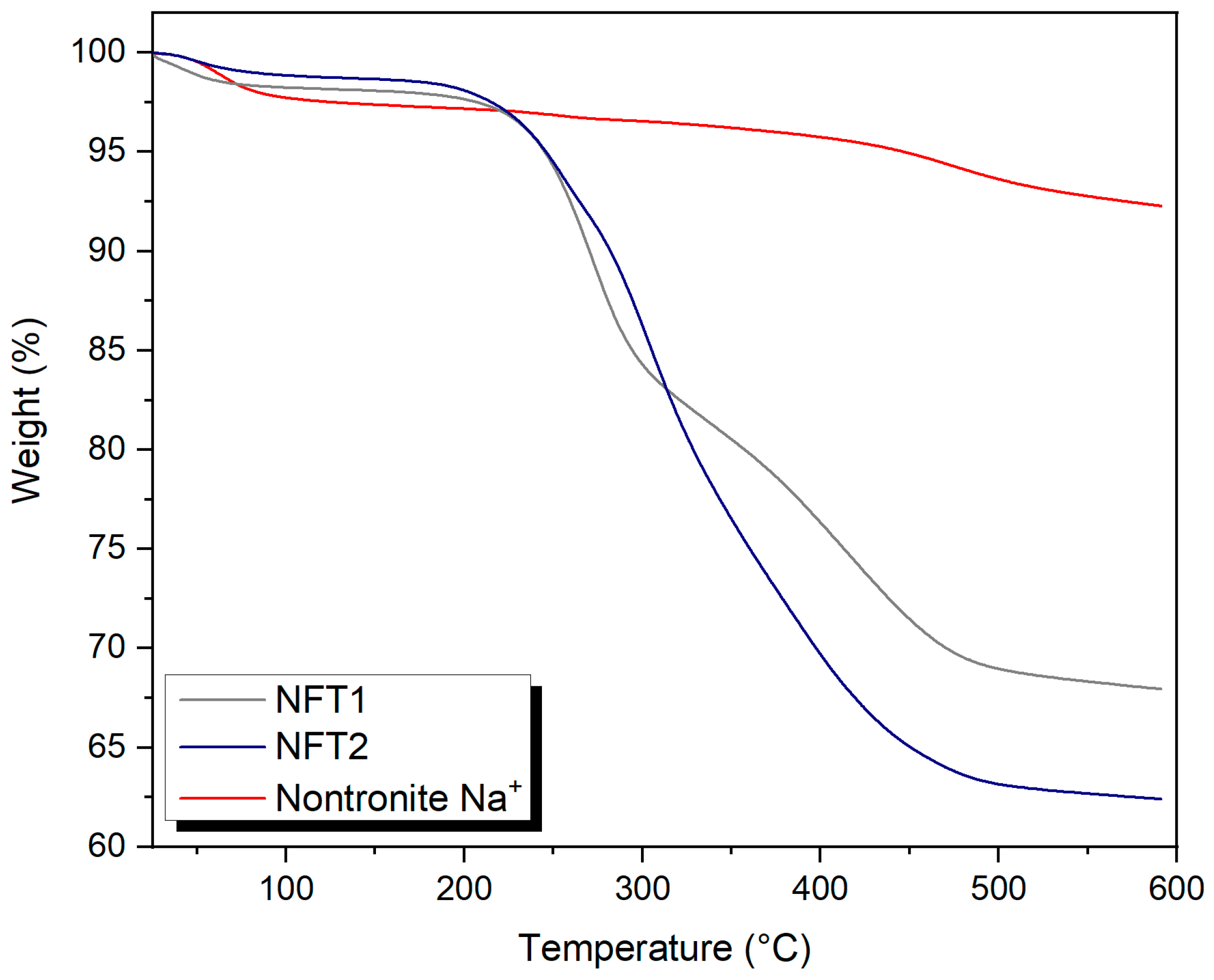 Minerals 13 00272 g011