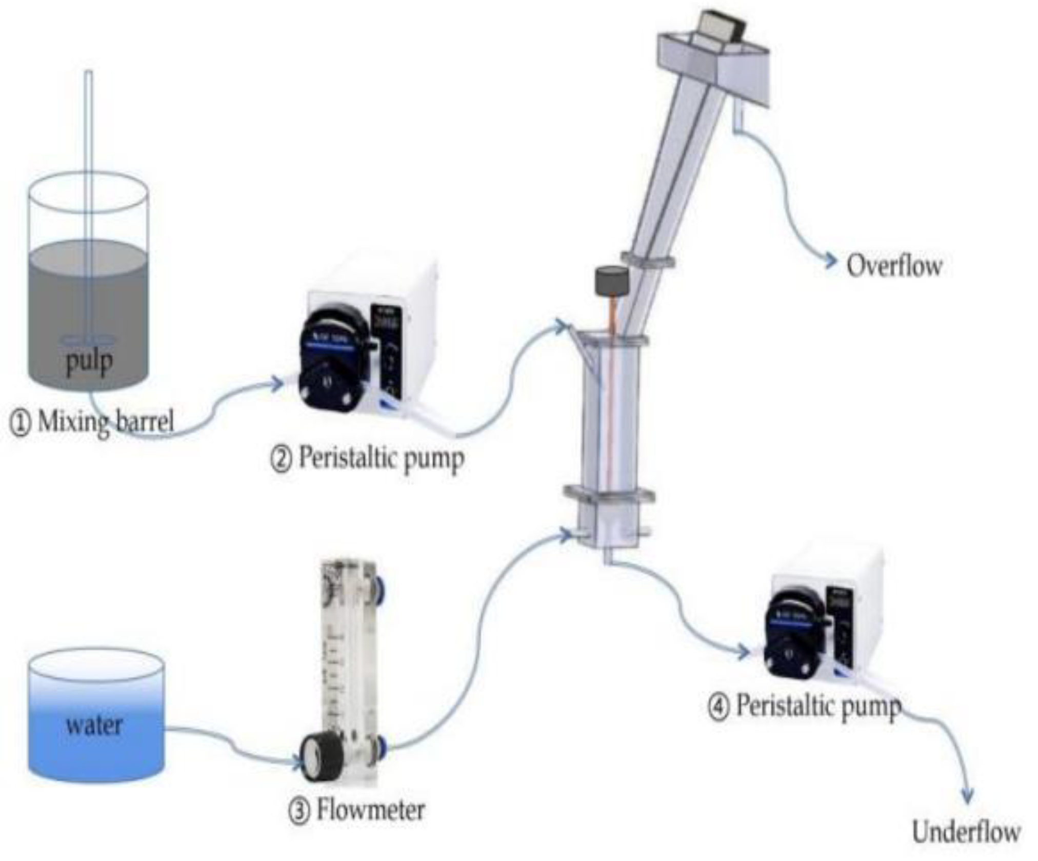 Minerals 13 00304 g004