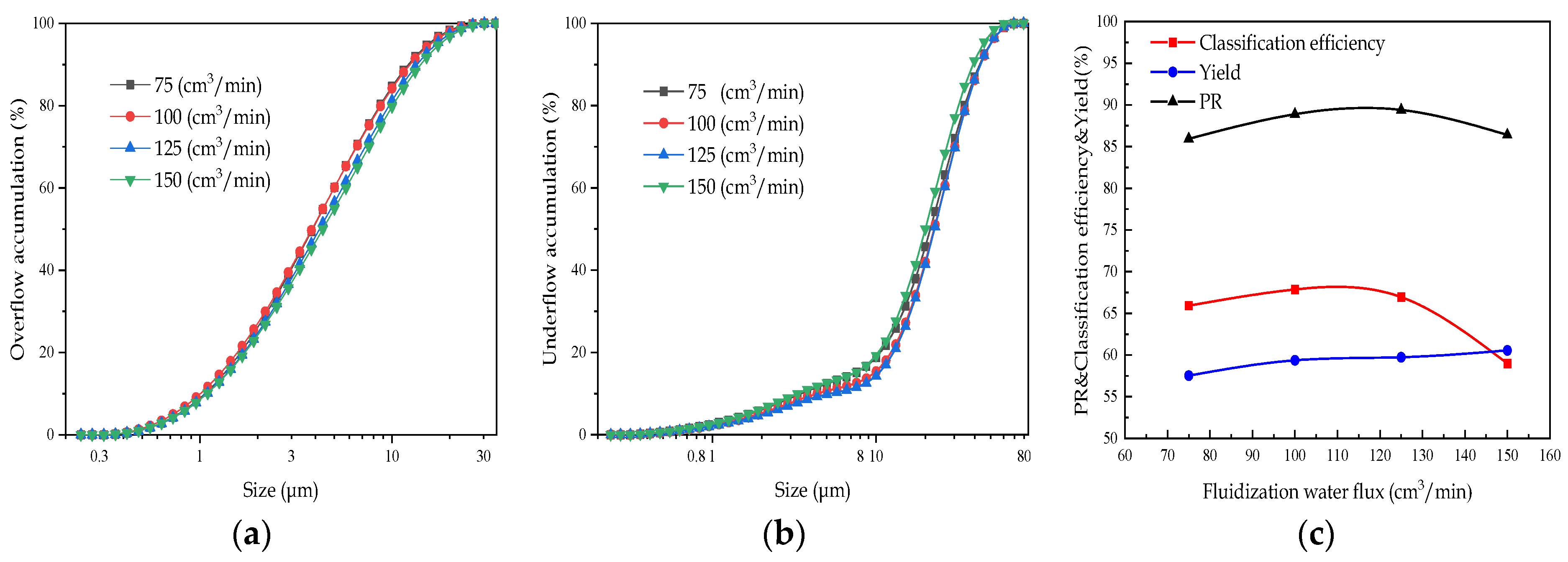 Minerals 13 00304 g009