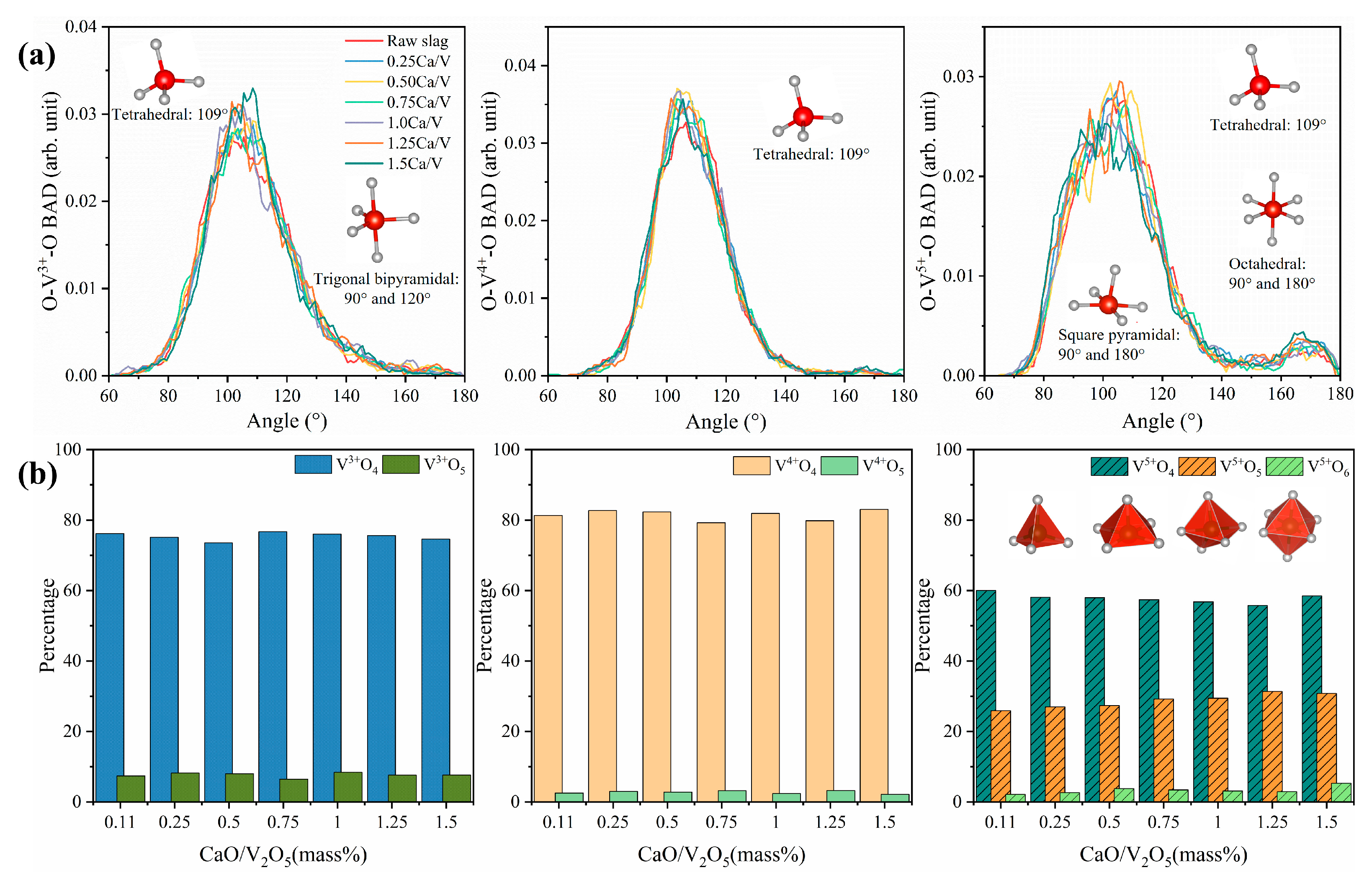 Minerals 13 00628 g003