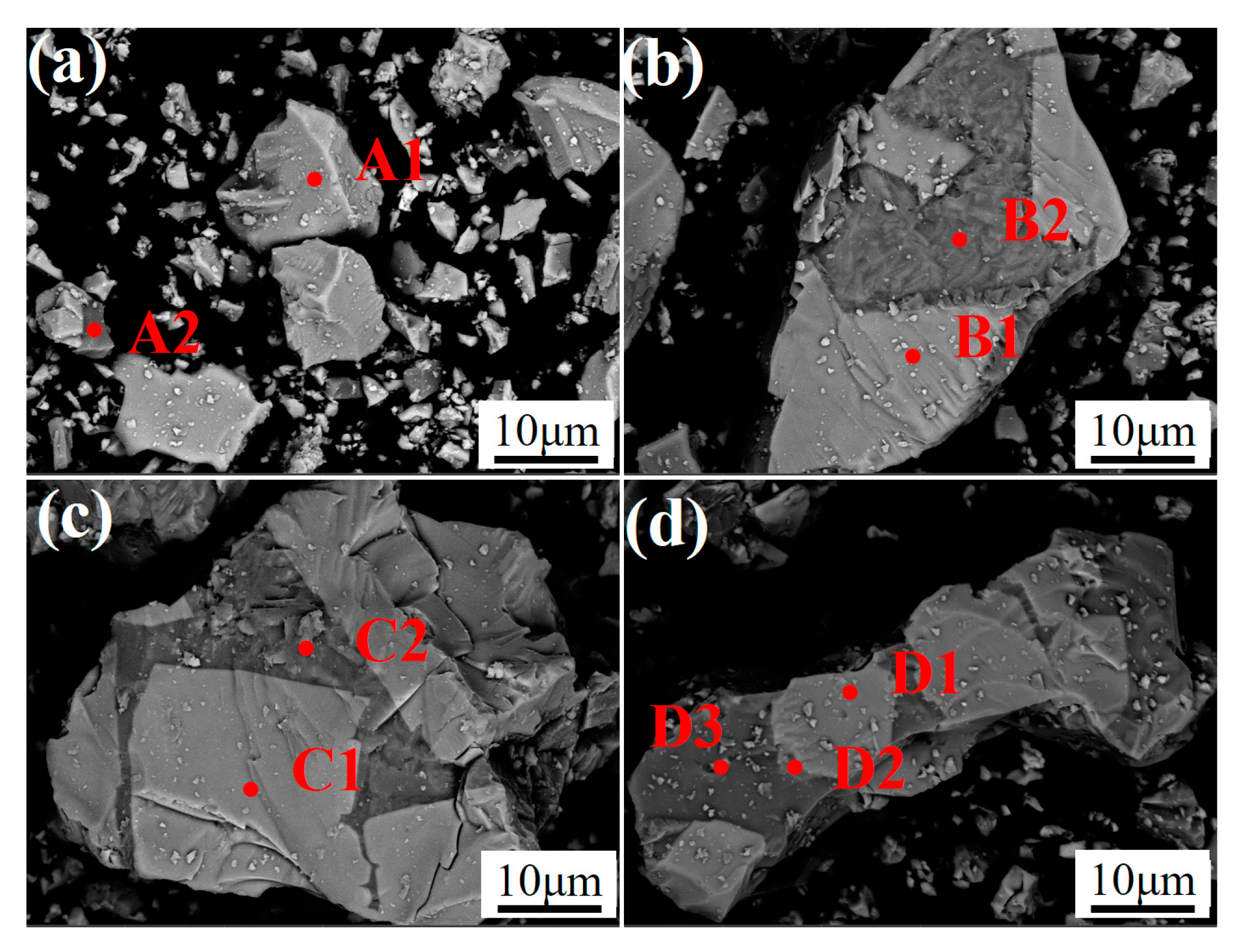 Minerals 13 00628 g007