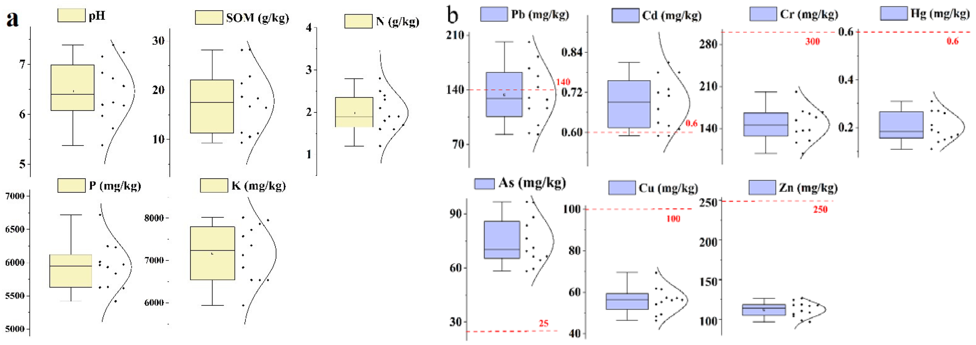 Minerals 13 00629 g002