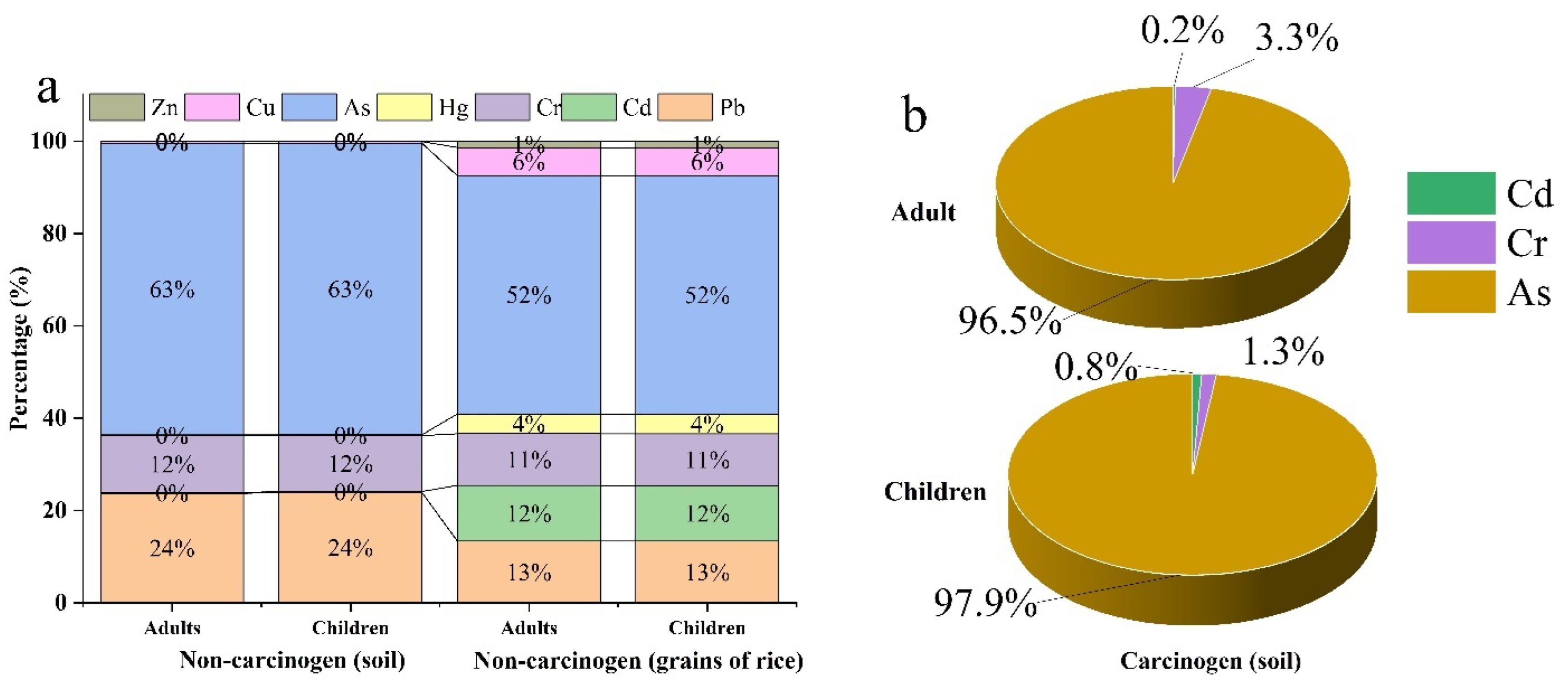 Minerals 13 00629 g007