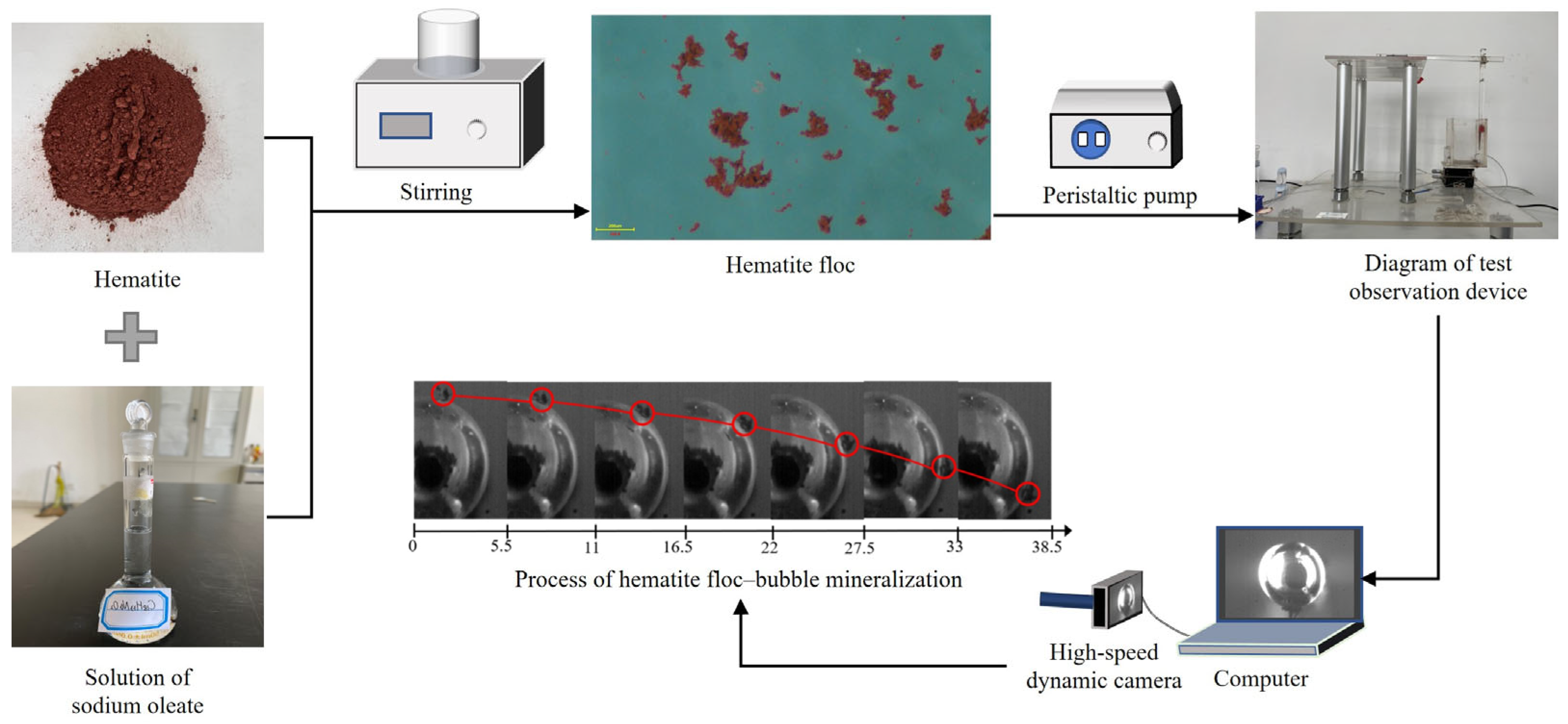 Minerals 13 00964 g002