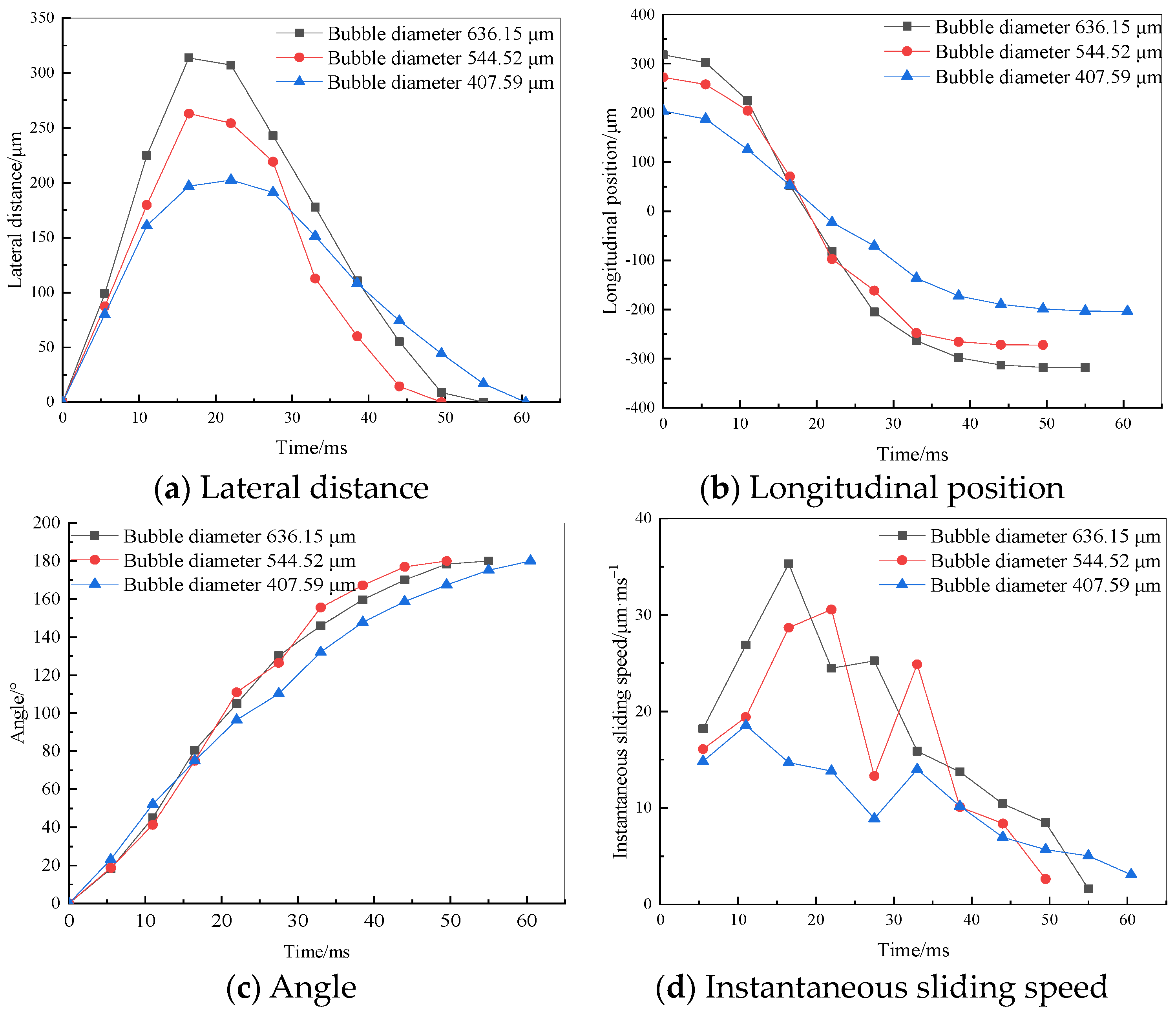 Minerals 13 00964 g006