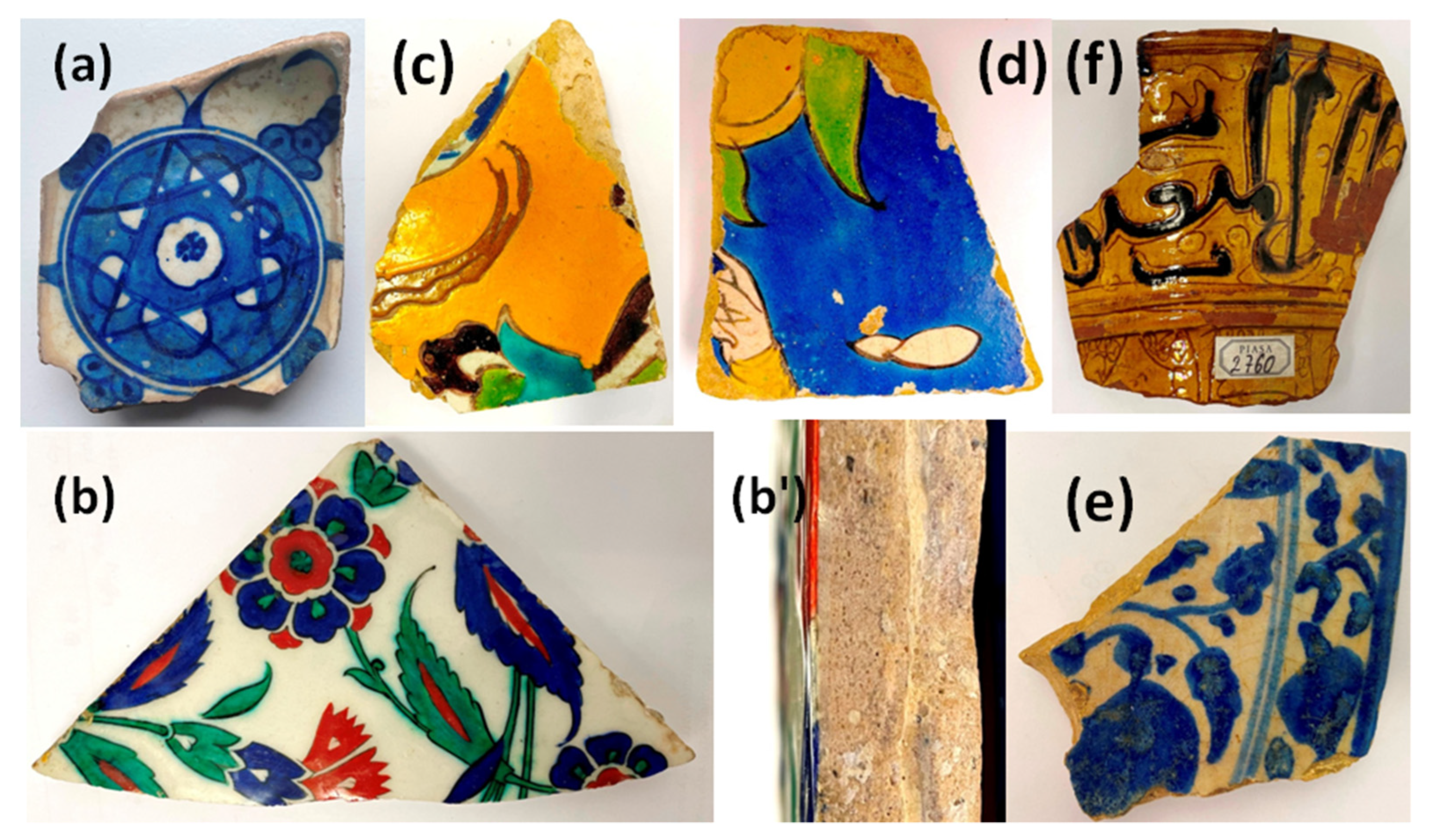 Minerals 13 00977 g002