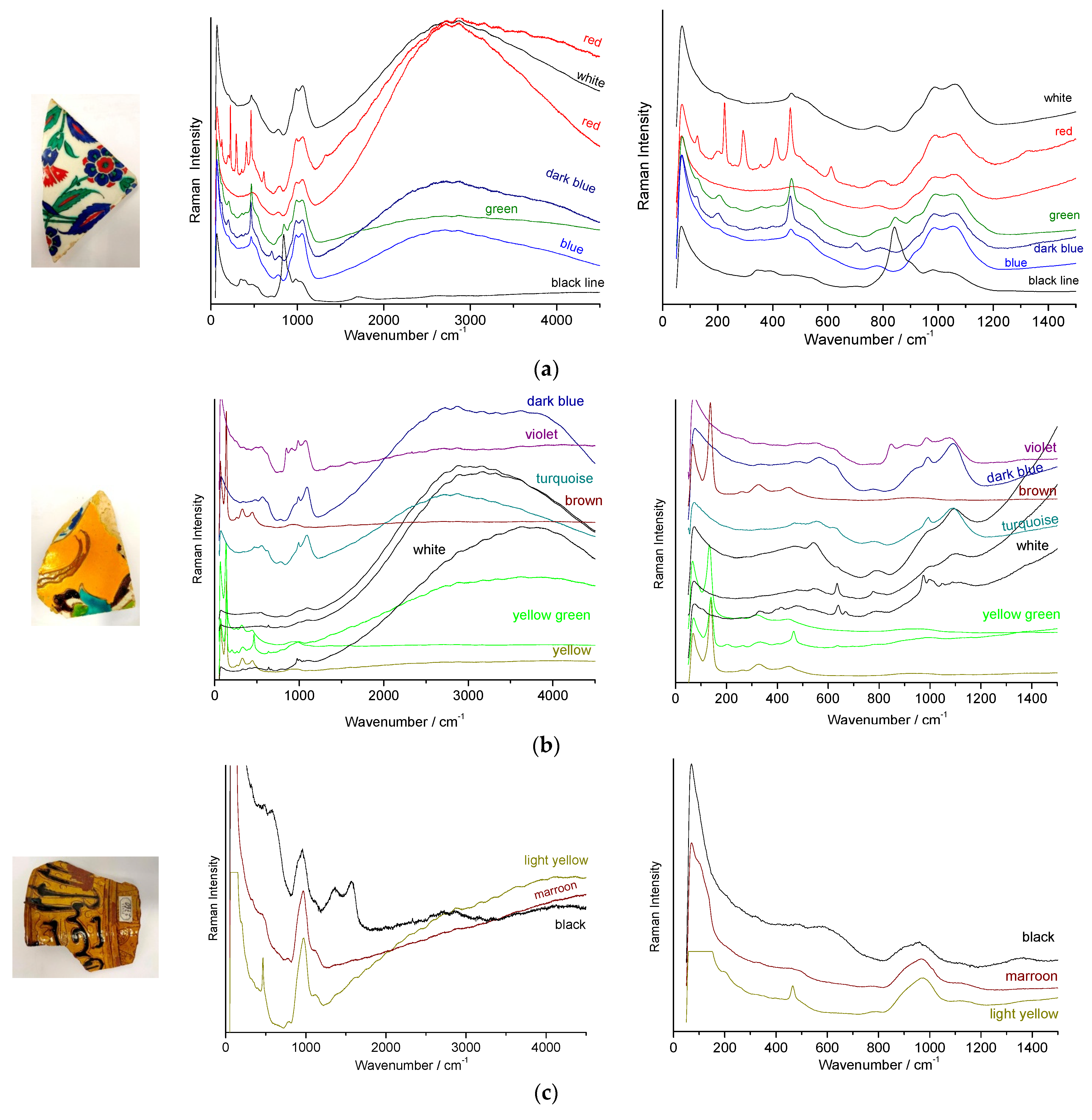 Minerals 13 00977 g007