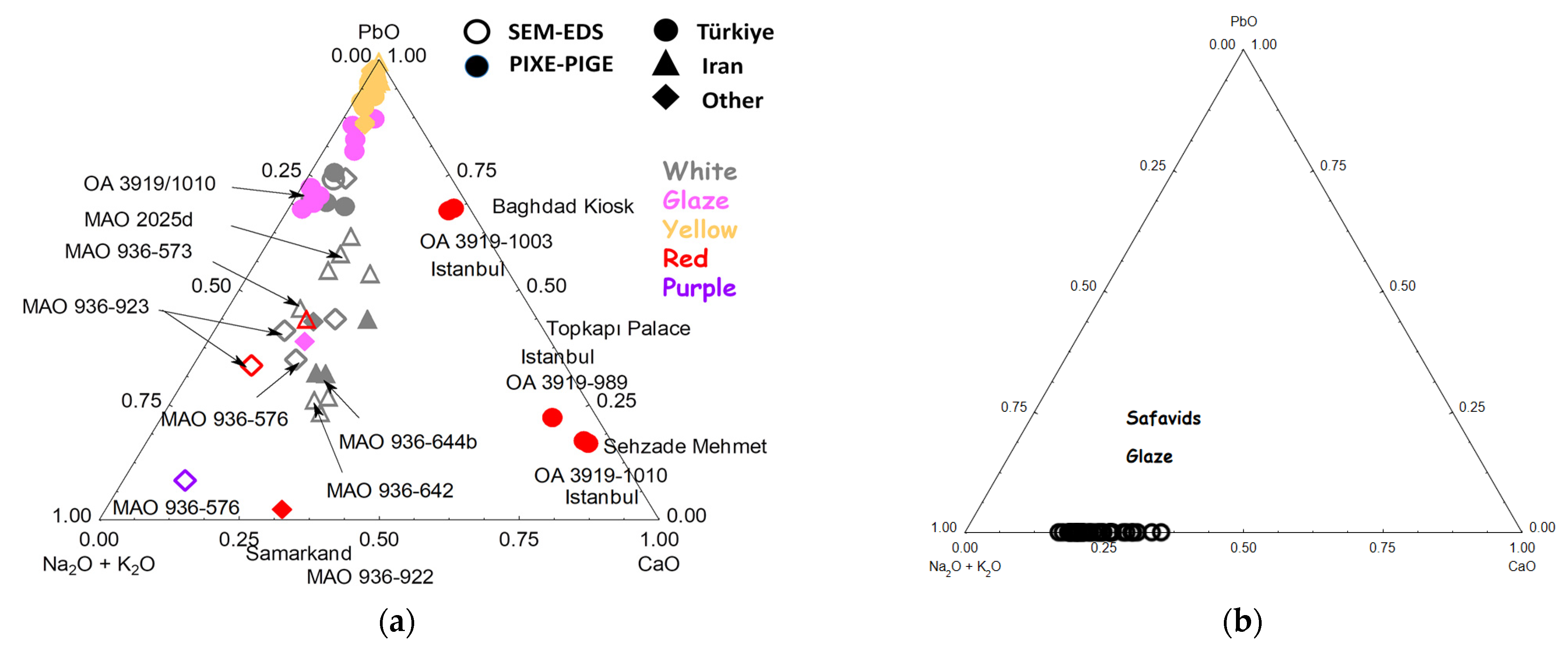 Minerals 13 00977 g009a