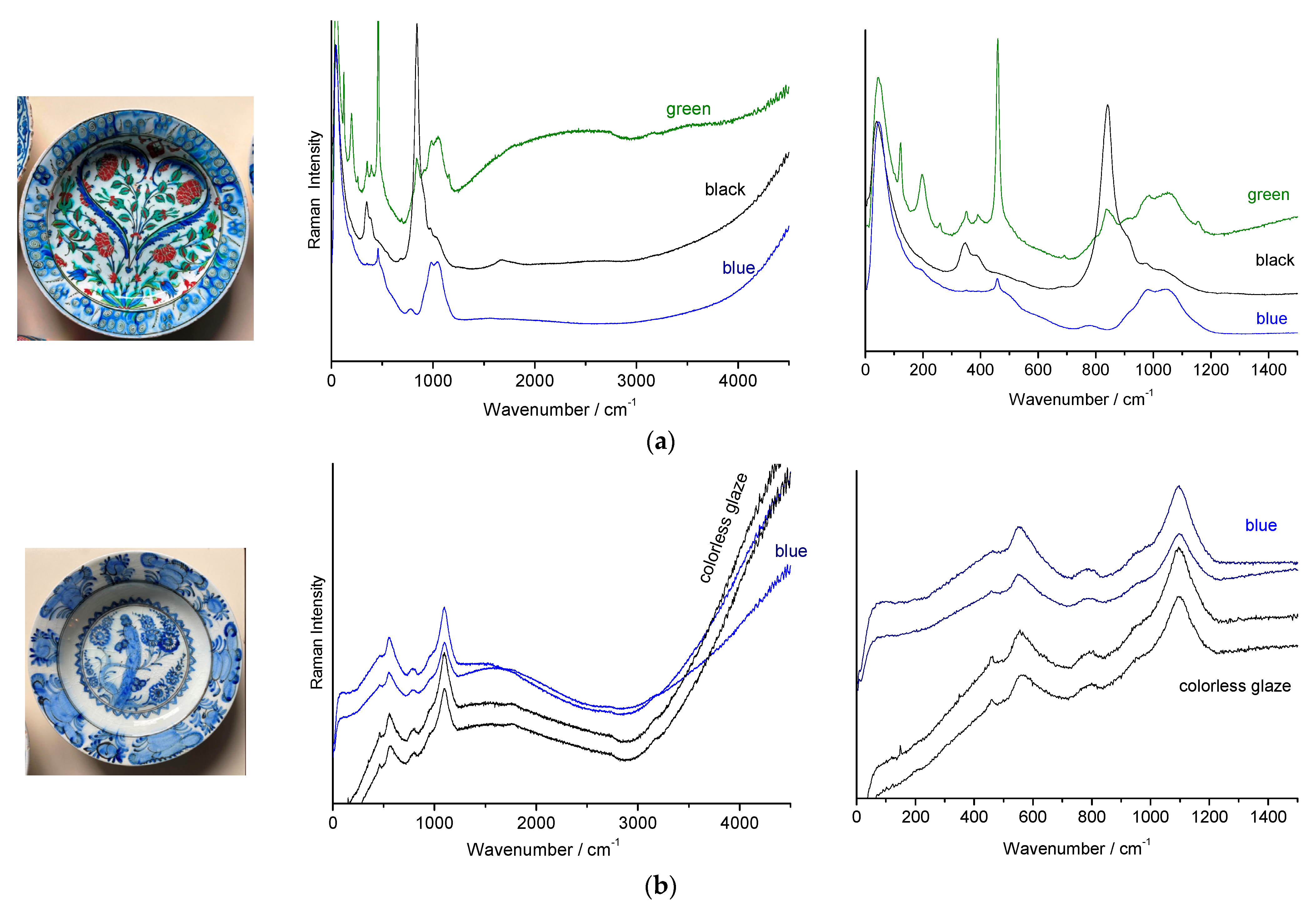 Minerals 13 00977 g013a