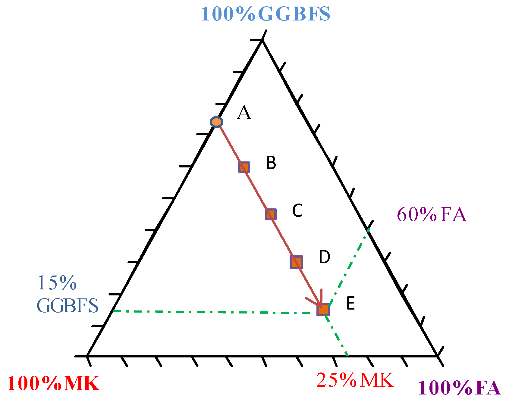 Minerals 13 00999 g001