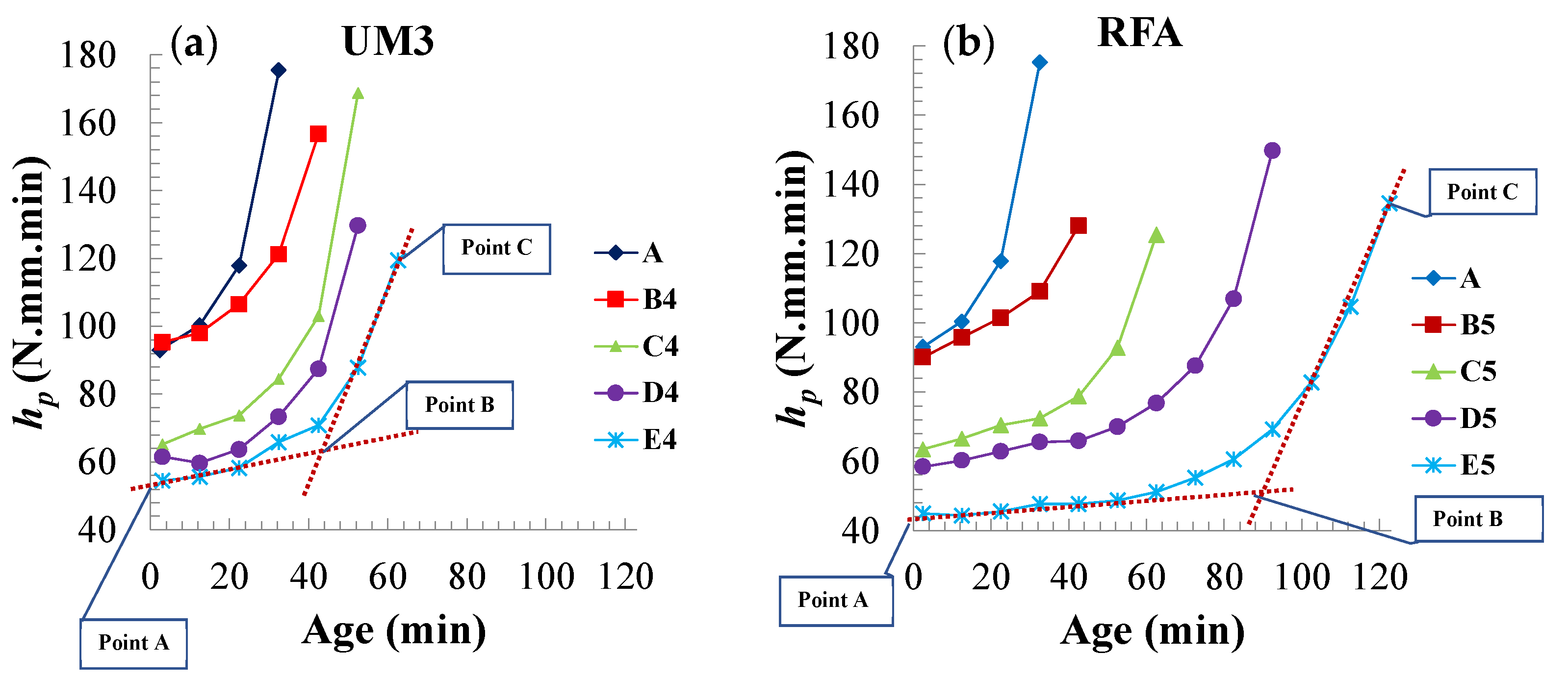 Minerals 13 00999 g002