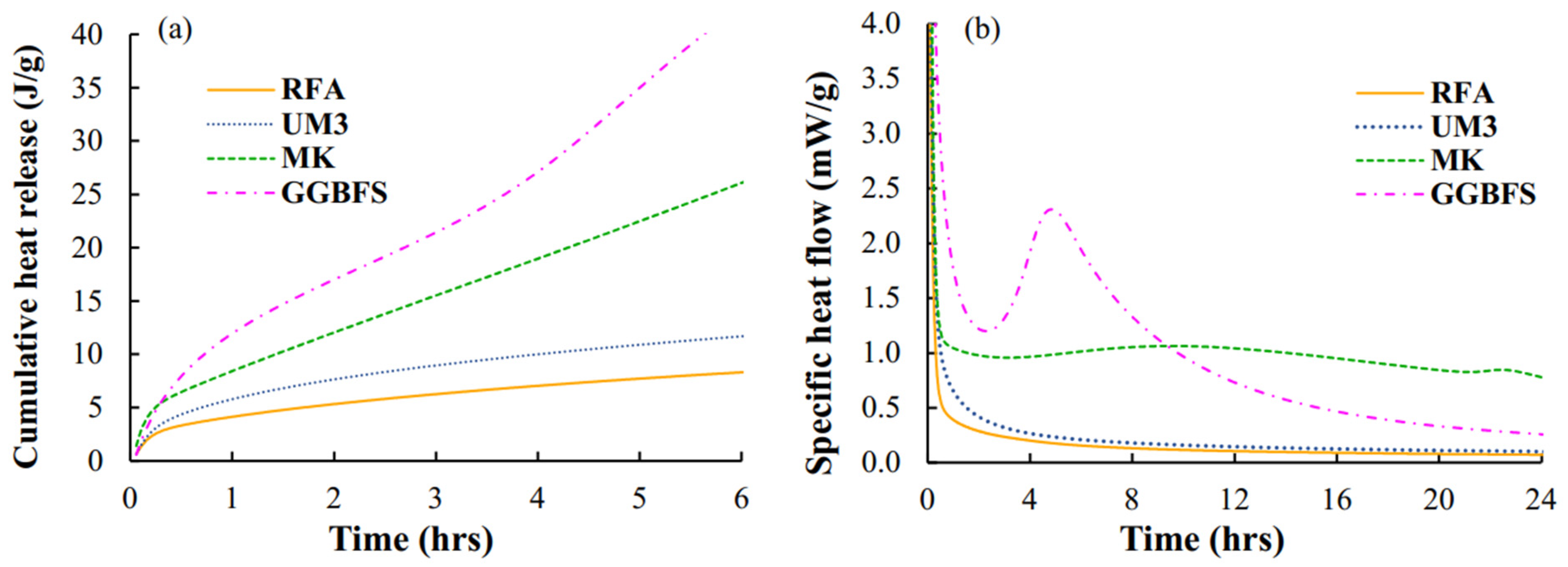 Minerals 13 00999 g004