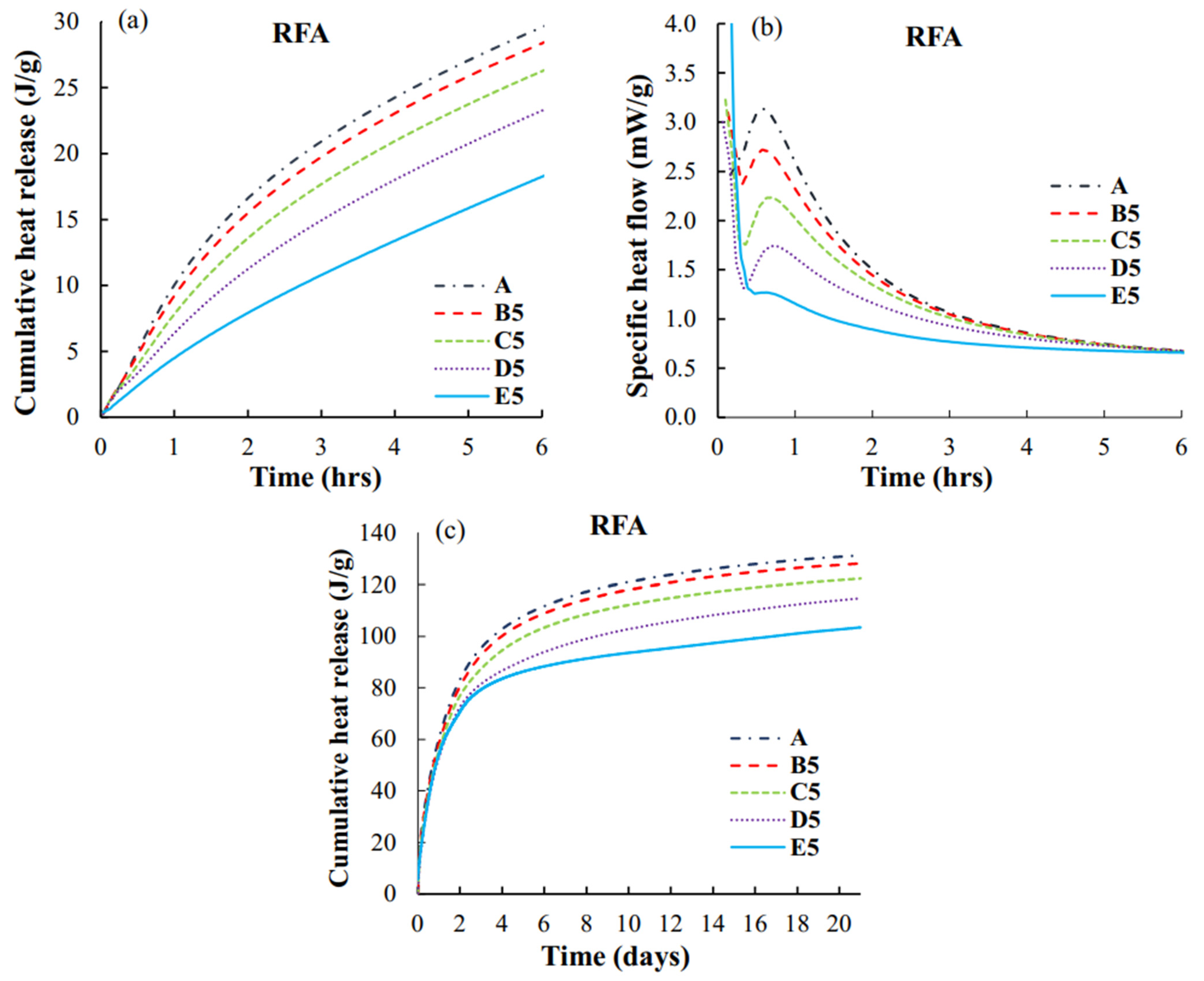 Minerals 13 00999 g005