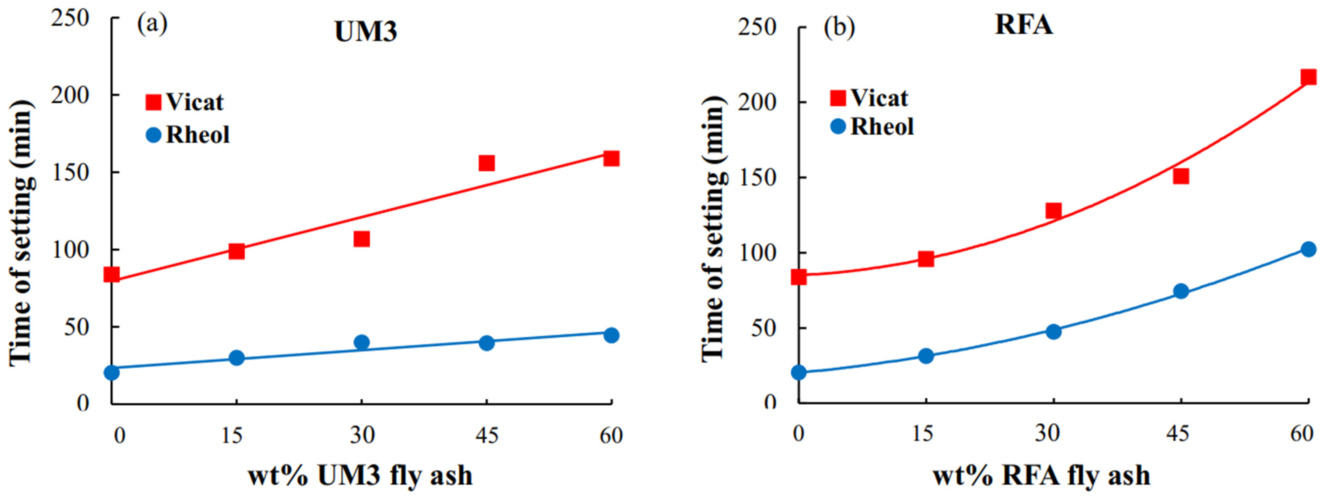Minerals 13 00999 g007