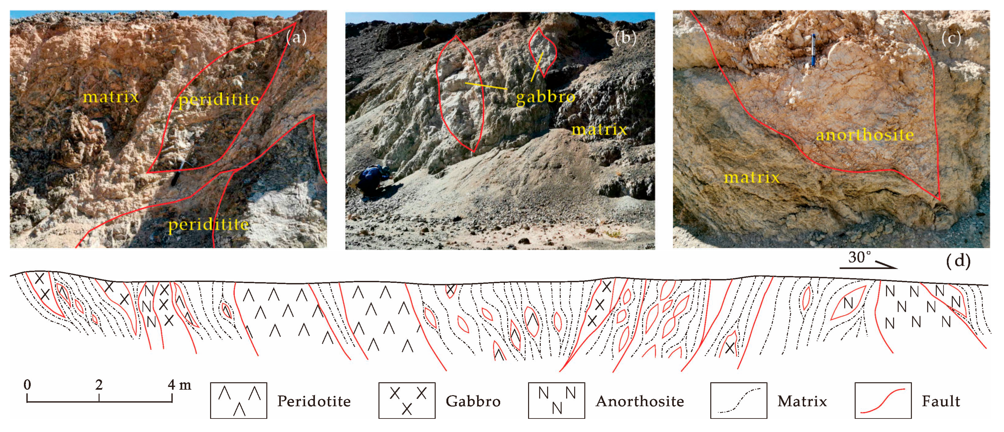 Minerals 13 01067 g002
