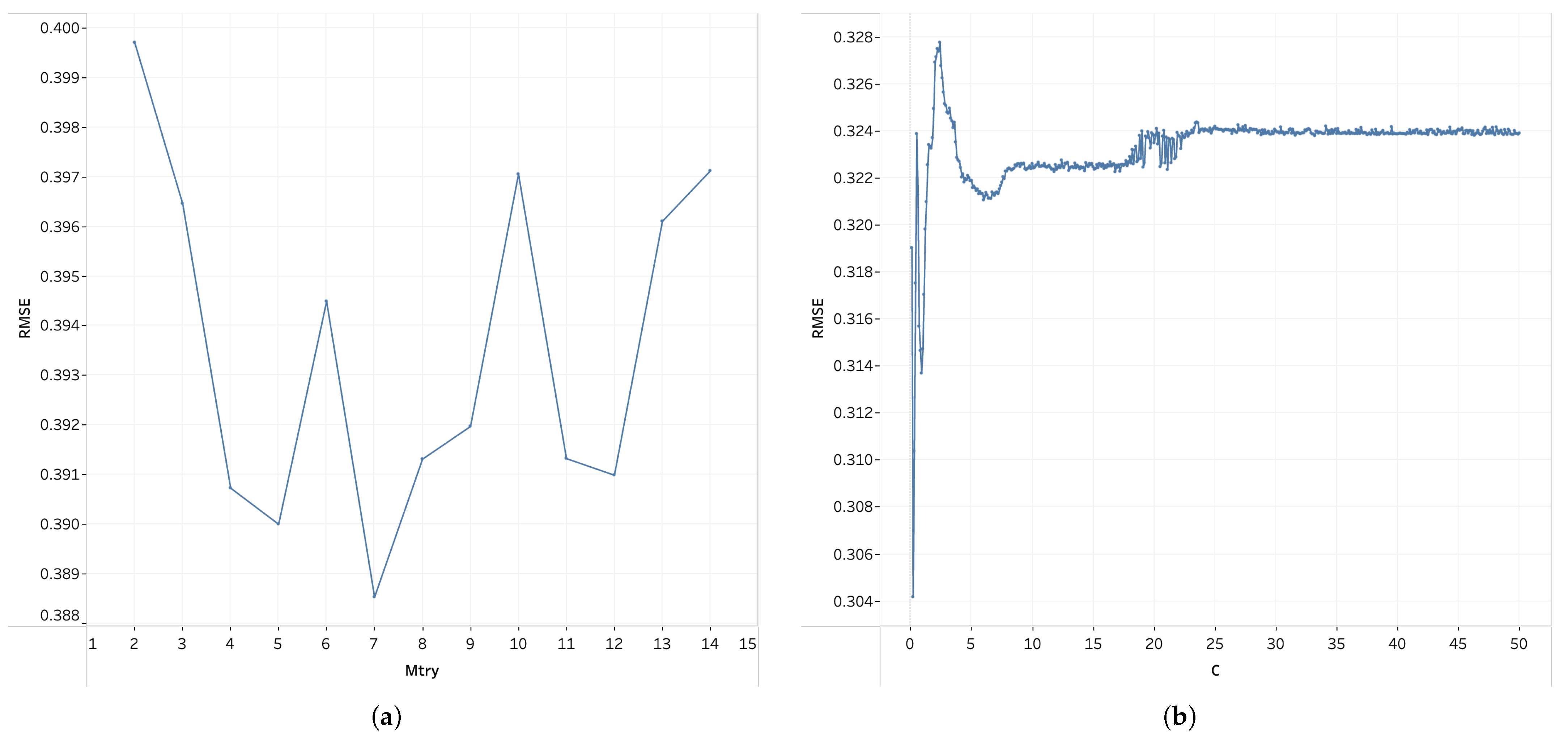 Minerals 13 01073 g006 Minerals 13 01073 g006