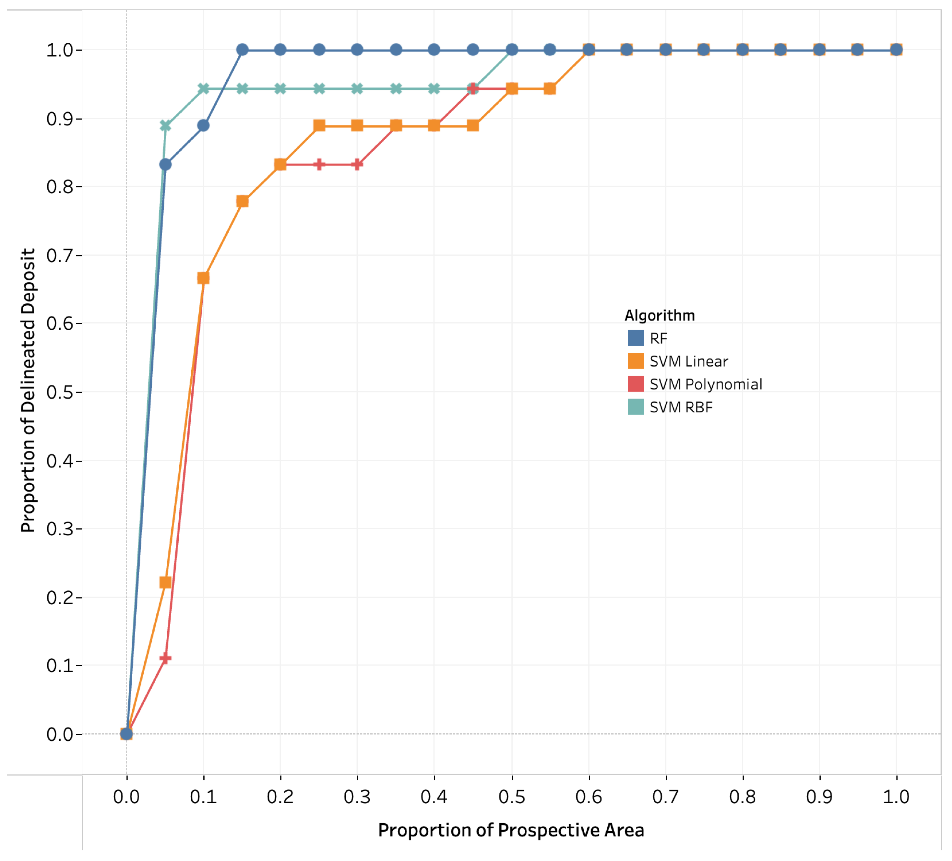 Minerals 13 01073 g012 Minerals 13 01073 g012