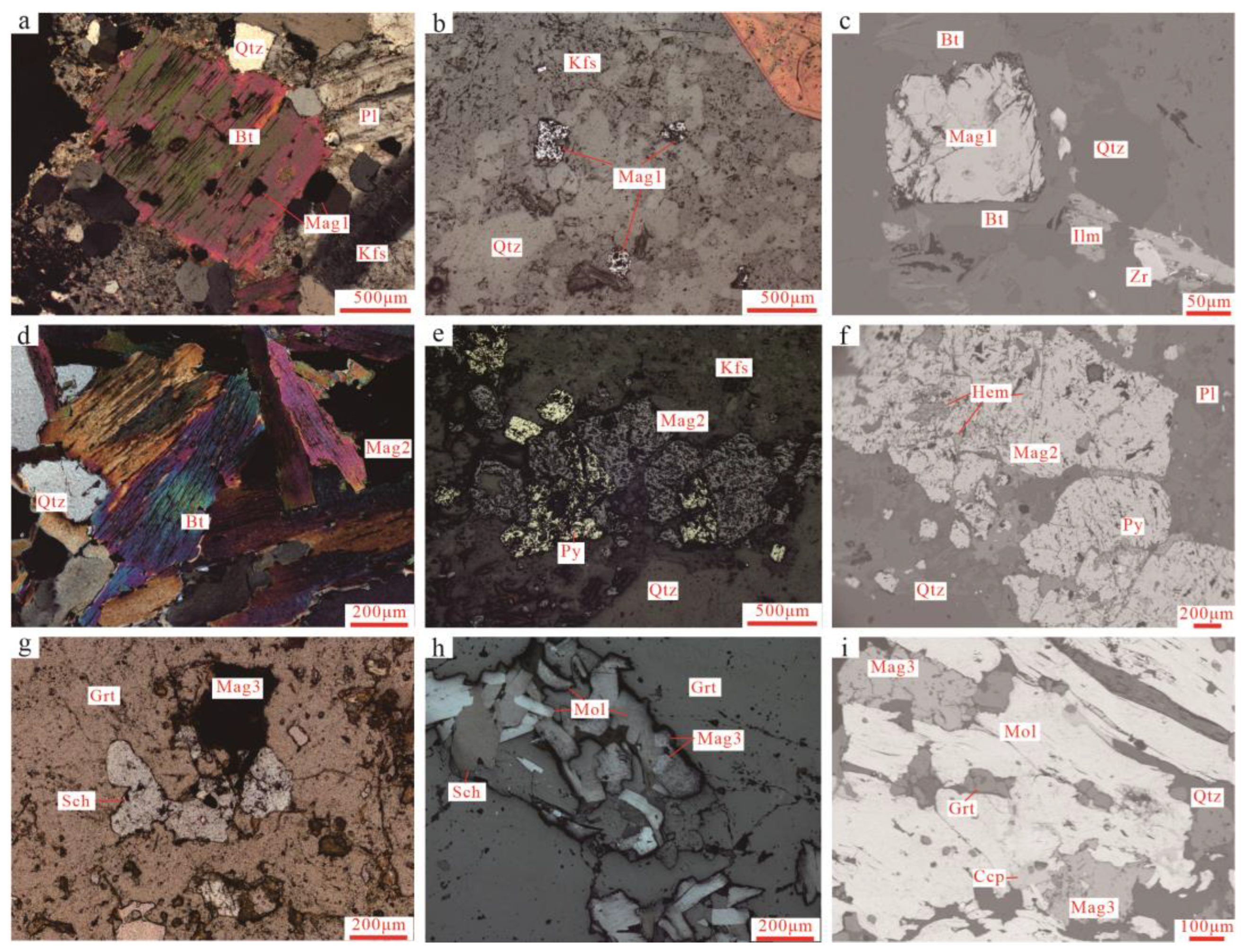 Minerals 13 01091 g006