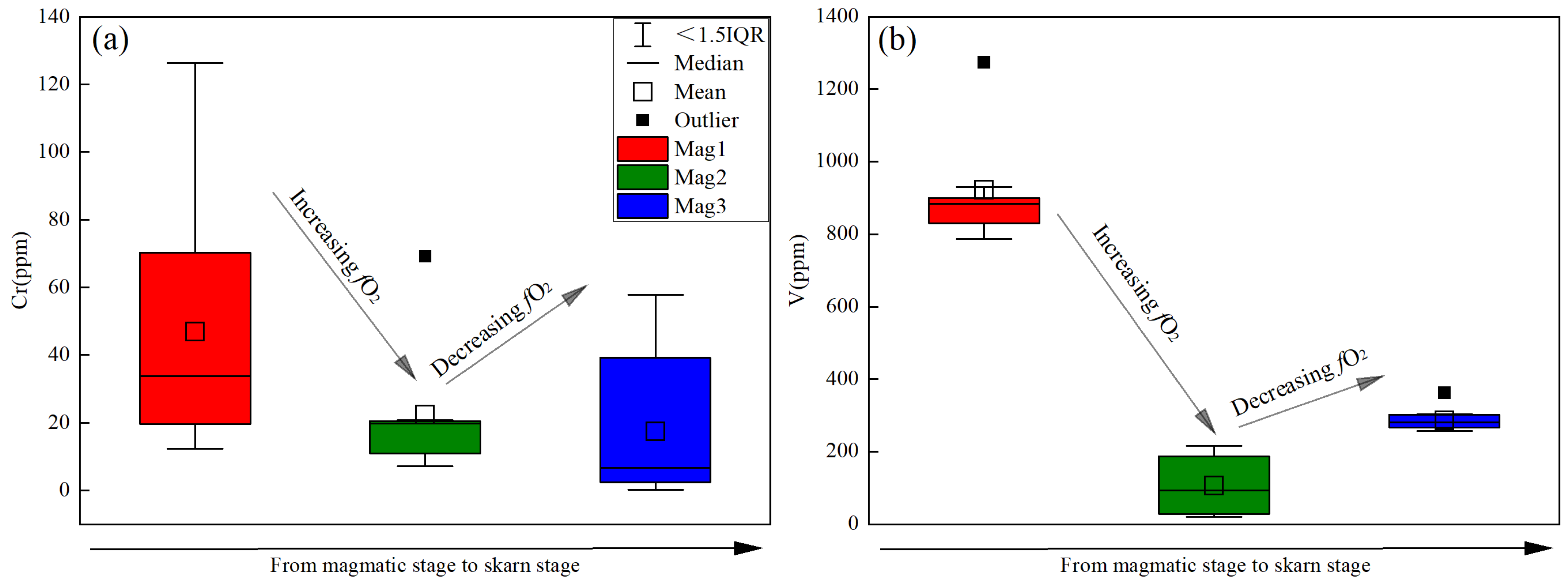 Minerals 13 01091 g011