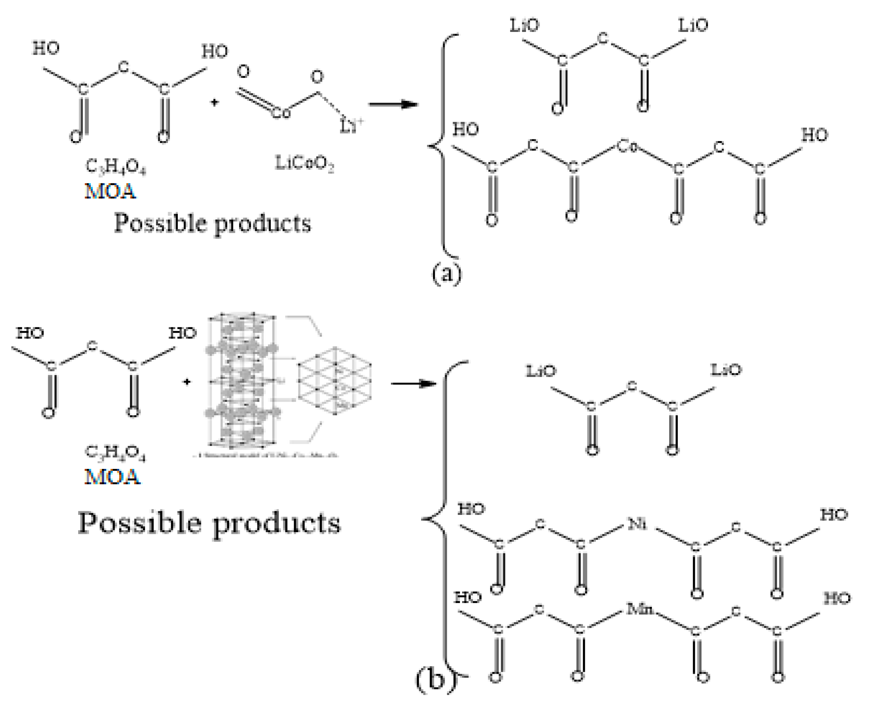 Minerals 13 01104 g010a