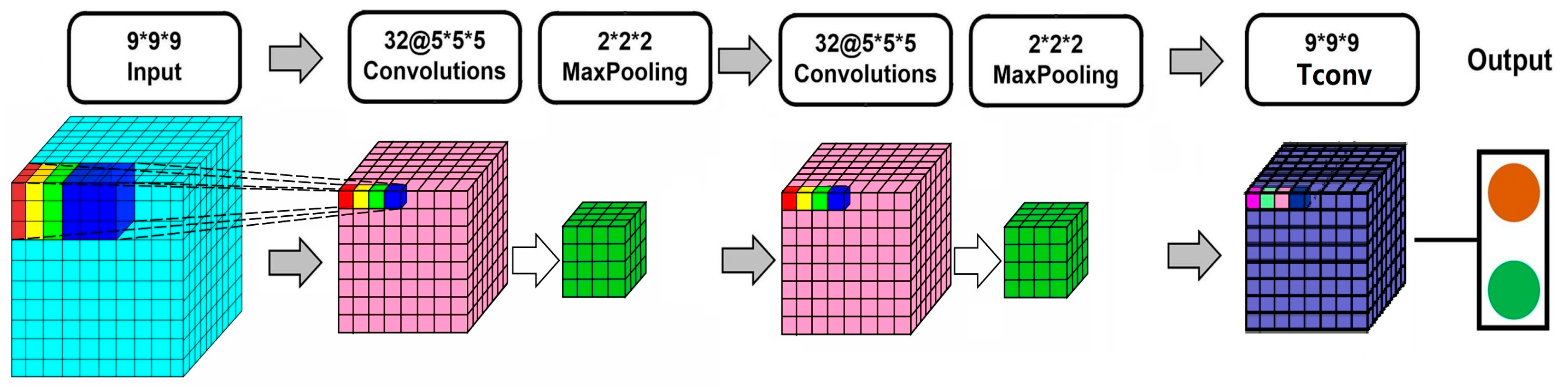 Minerals 13 01205 g003