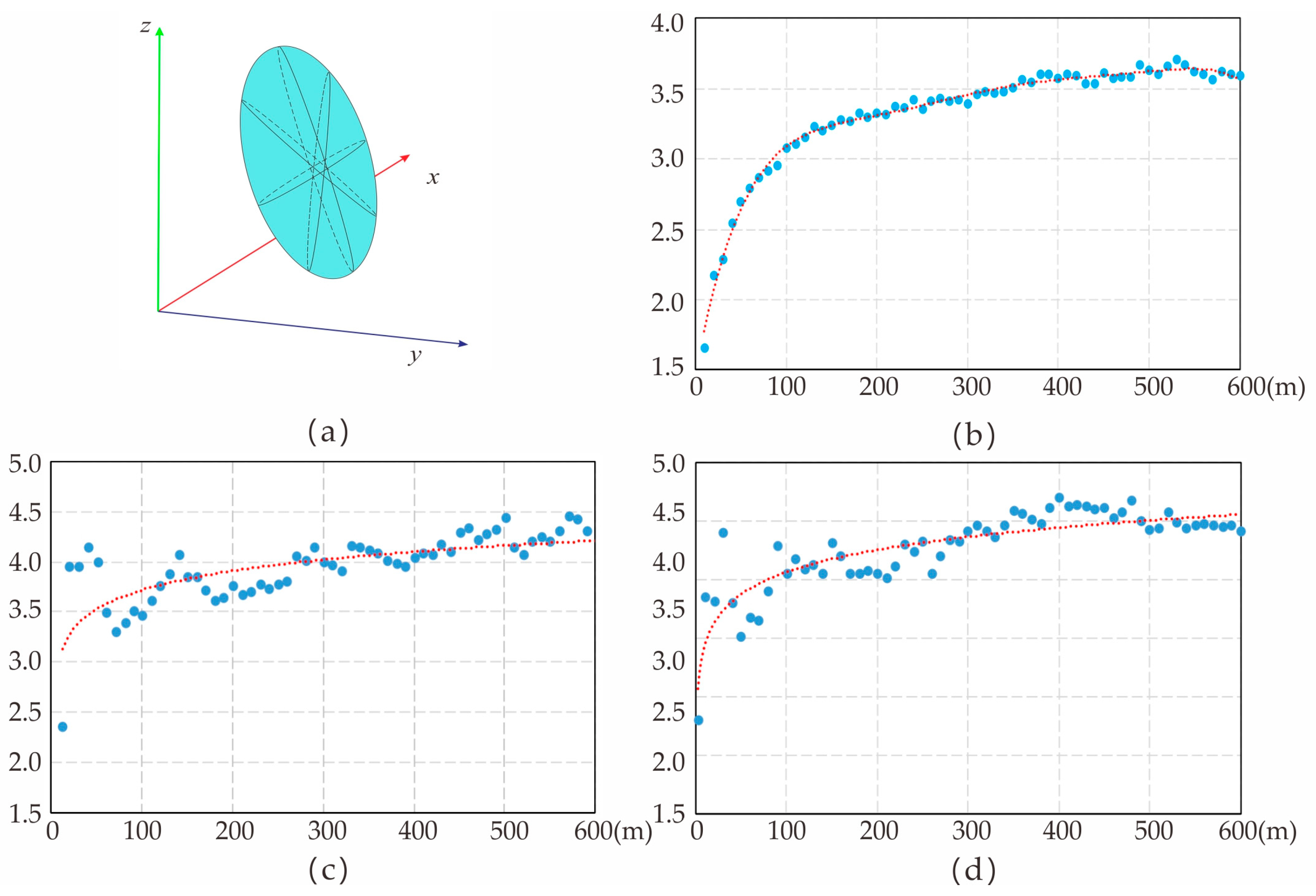 Minerals 13 01205 g010