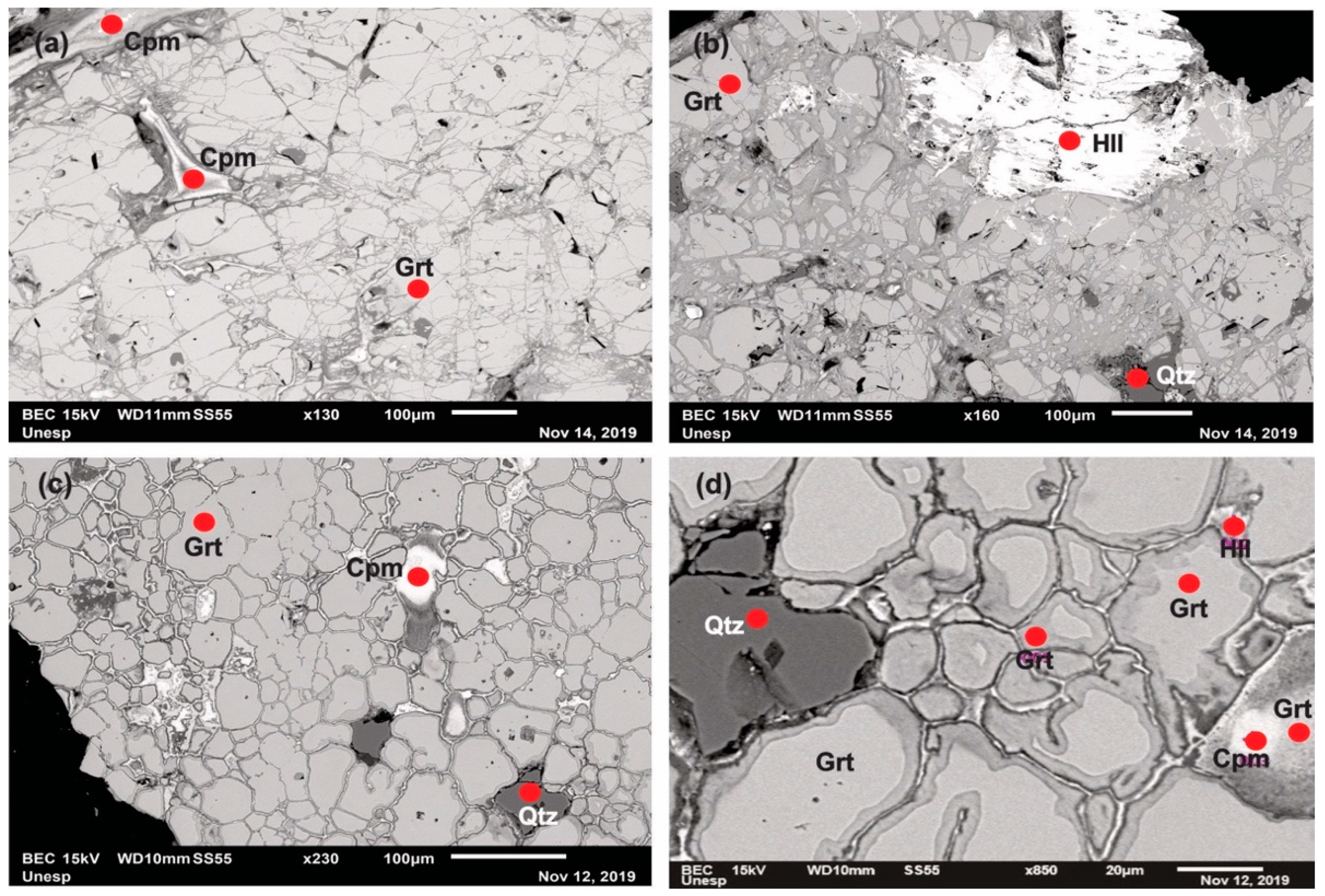 Minerals 13 01216 g005