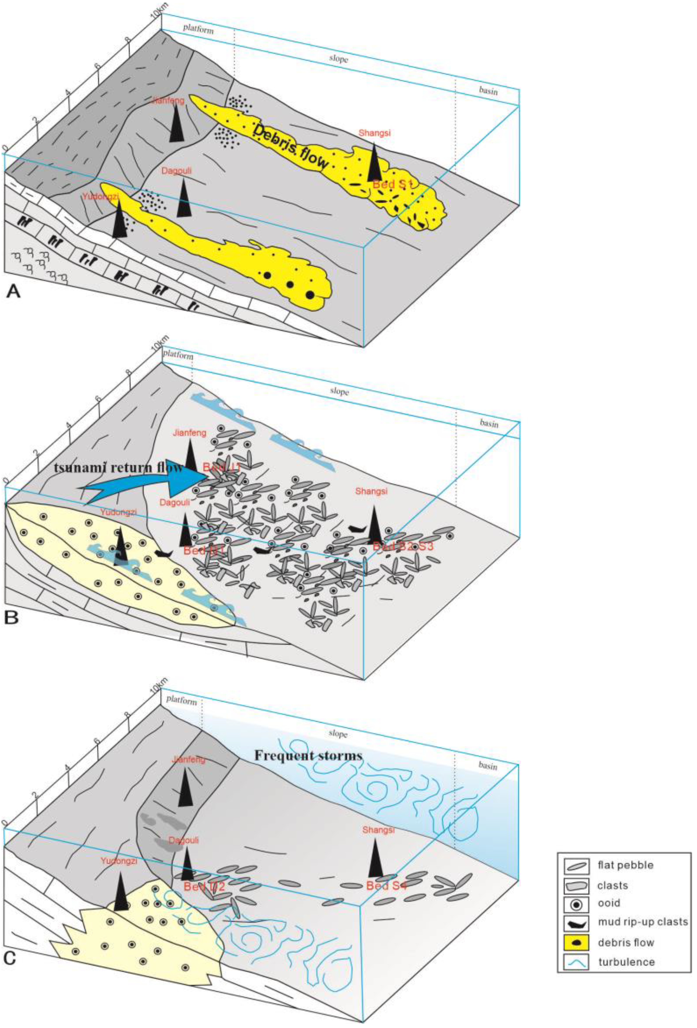 Minerals 13 01222 g012