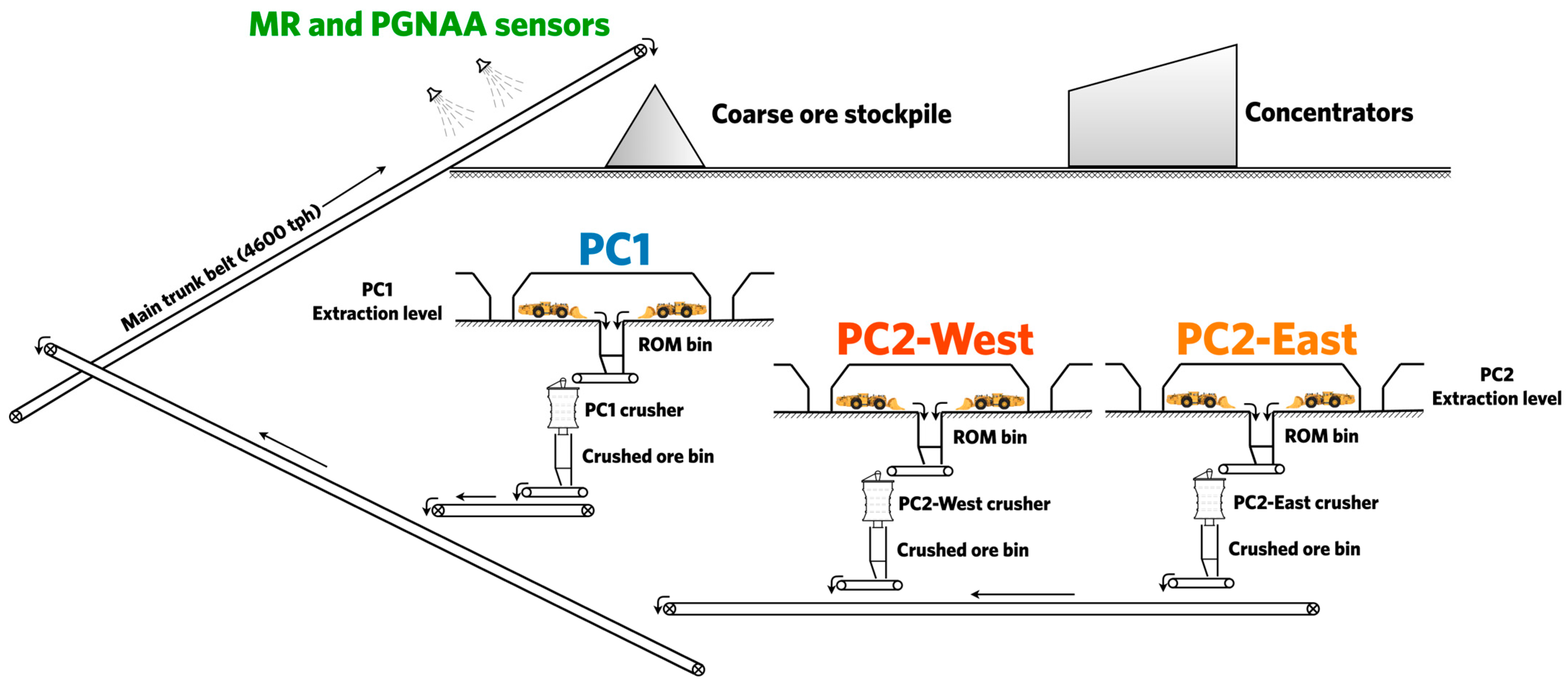 Minerals 13 01333 g001