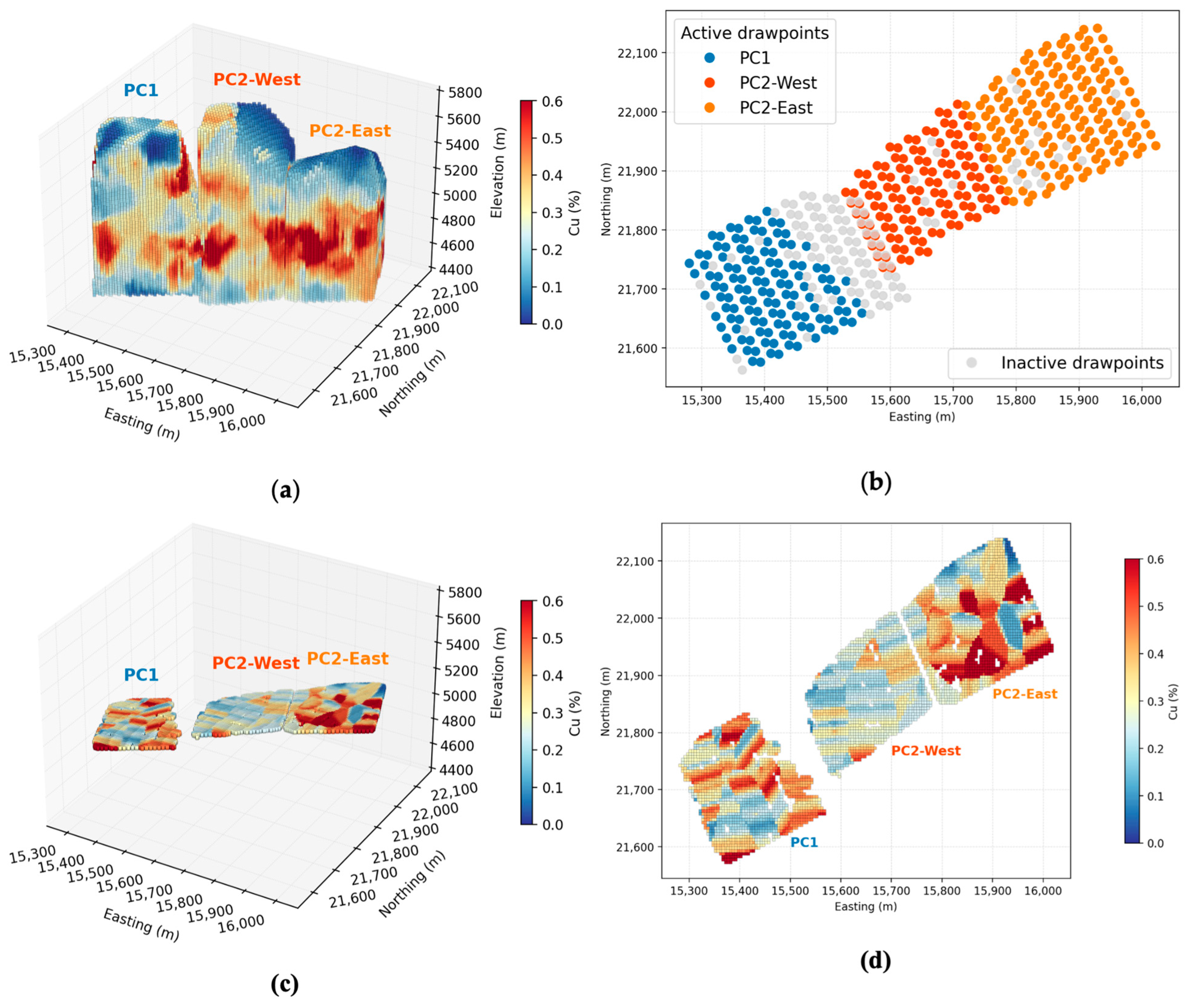Minerals 13 01333 g003