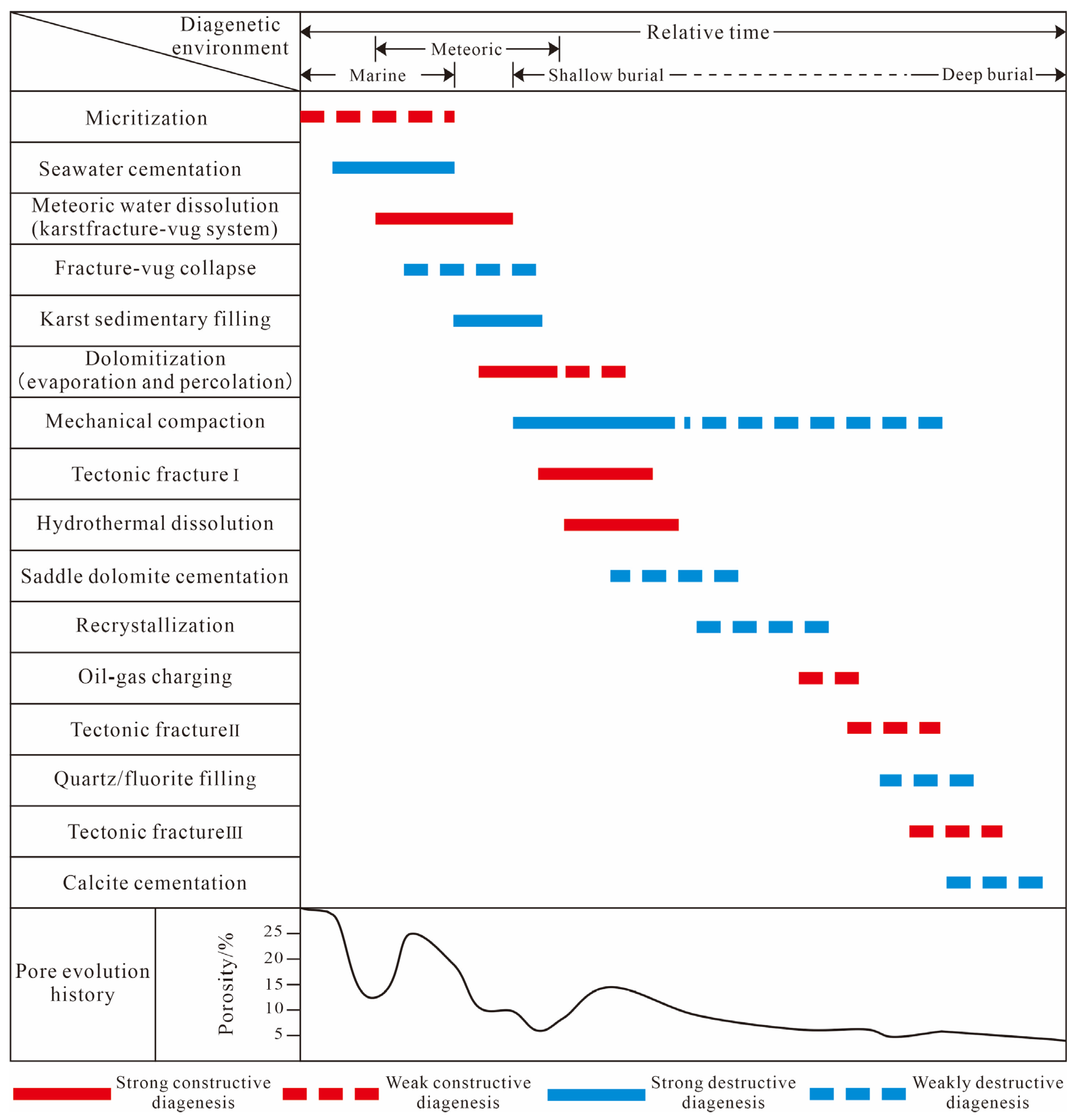 Minerals 13 01336 g011