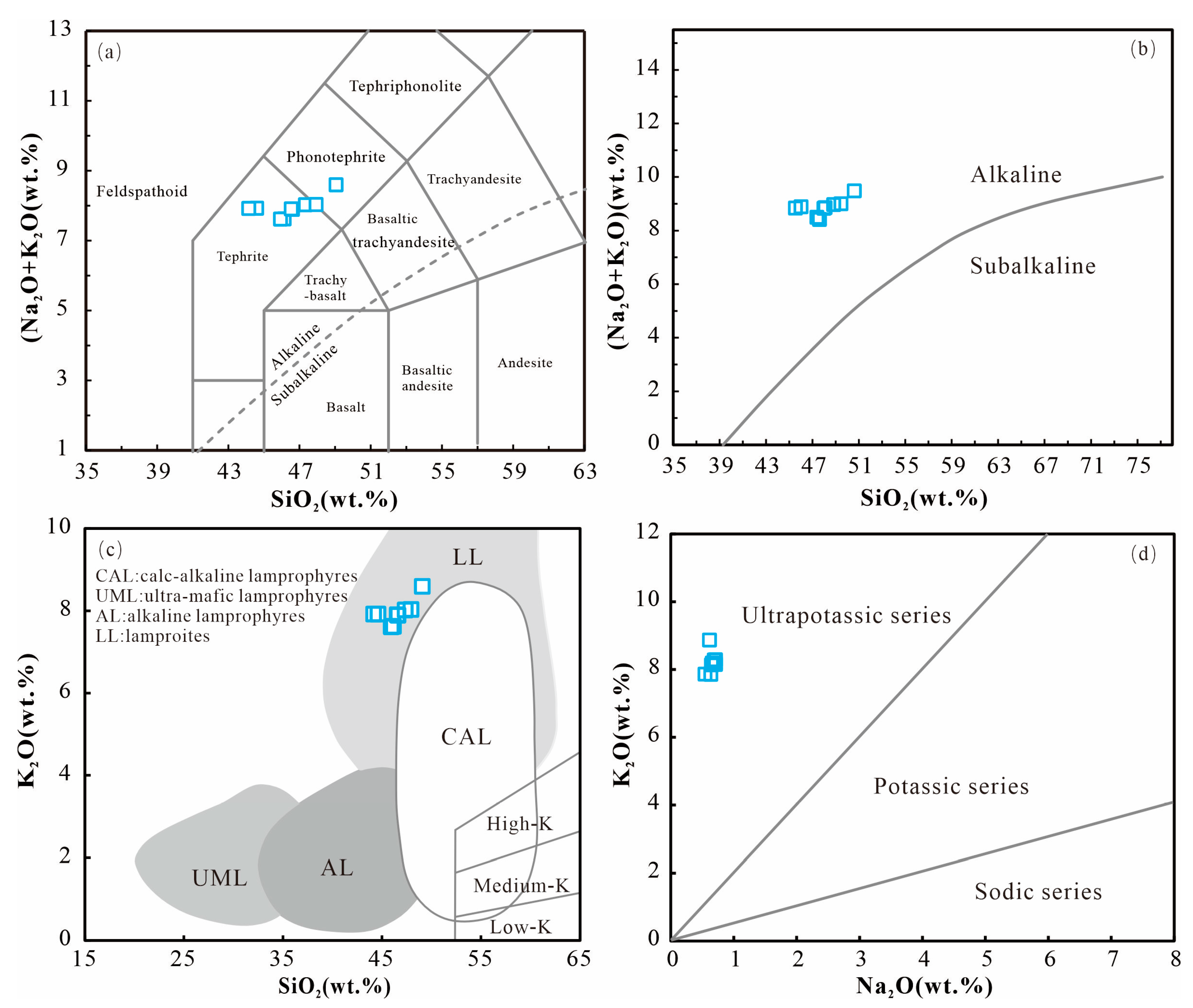 Minerals 13 01349 g003