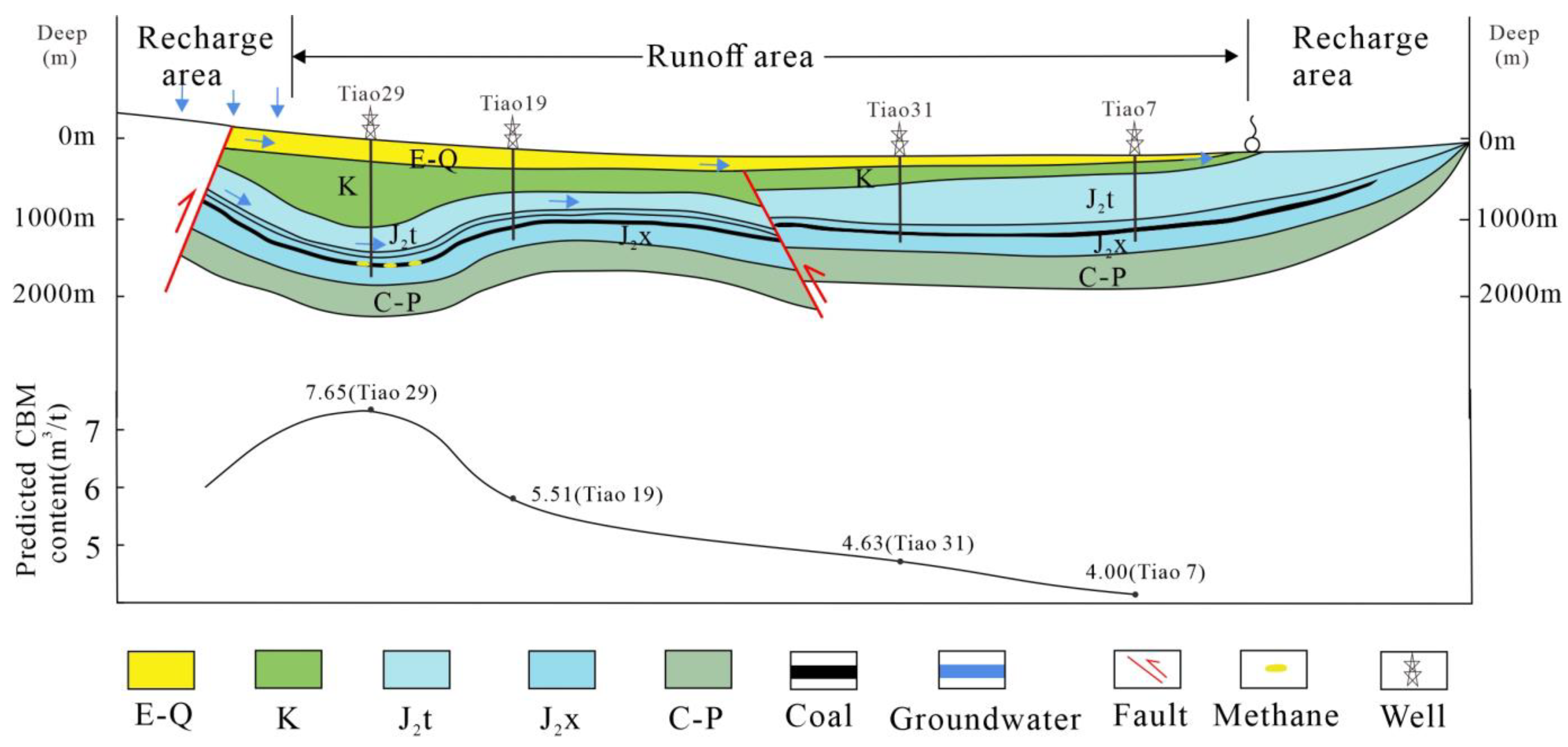 Minerals 13 01369 g009