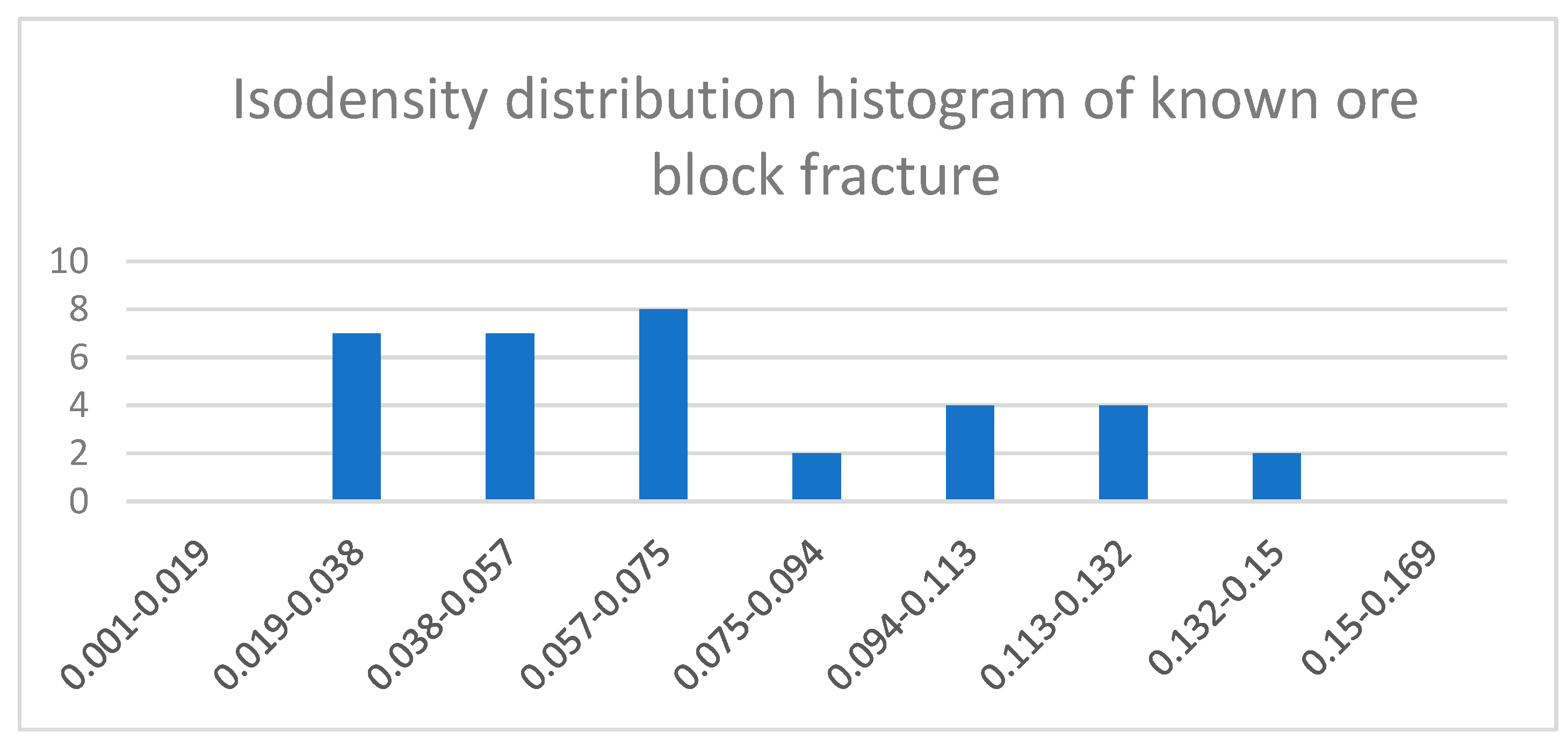 Minerals 13 01408 g004