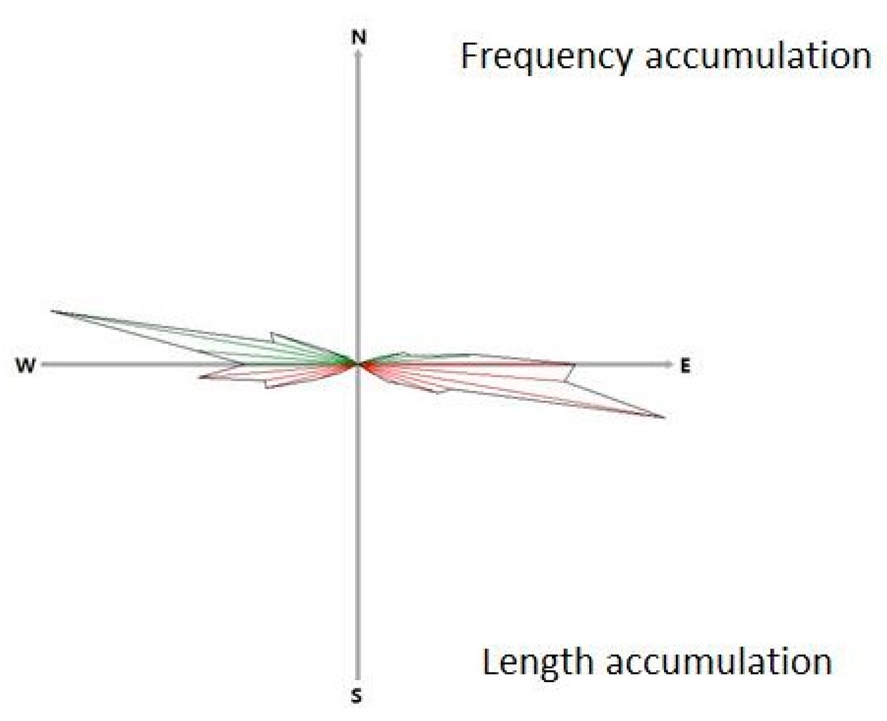 Minerals 13 01408 g005