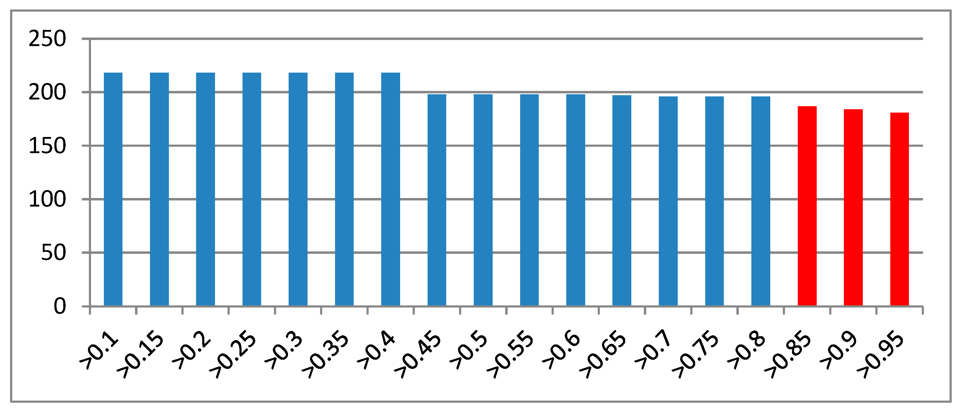 Minerals 13 01408 g009