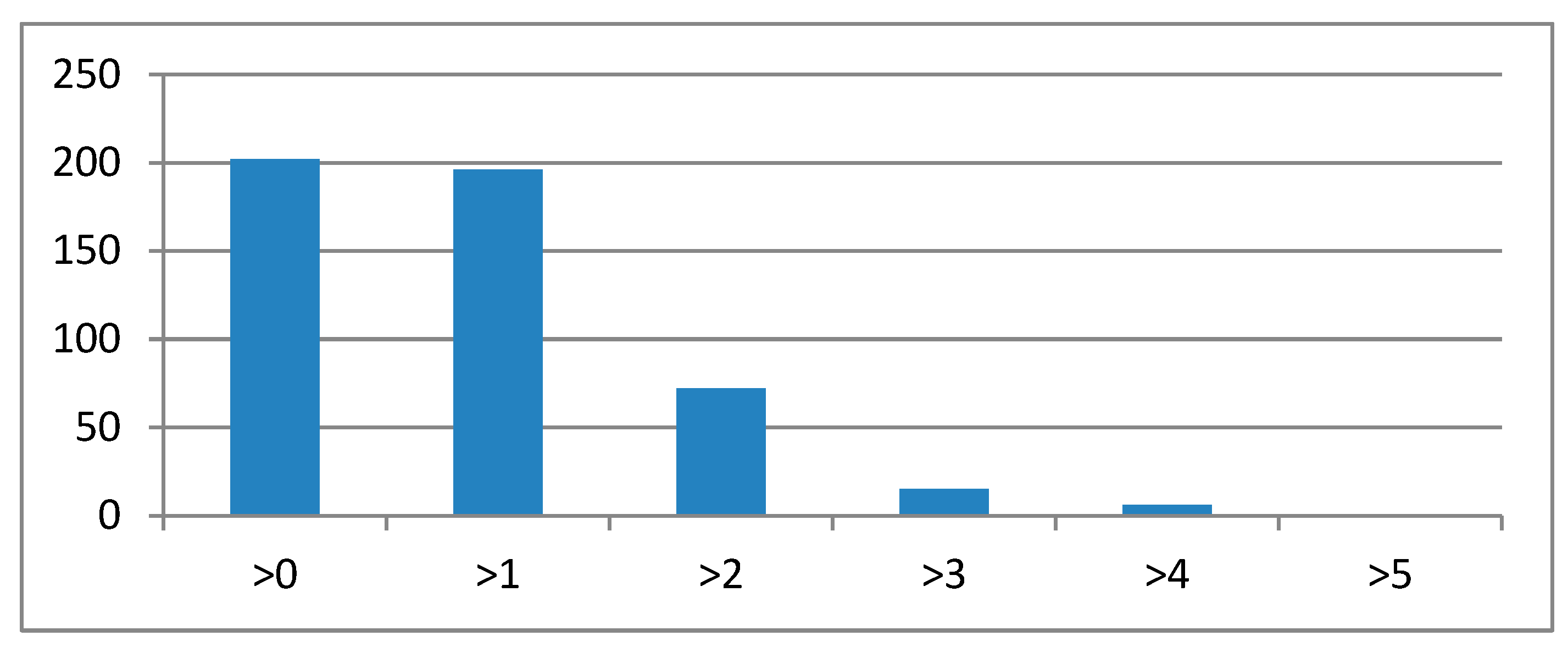 Minerals 13 01408 g011