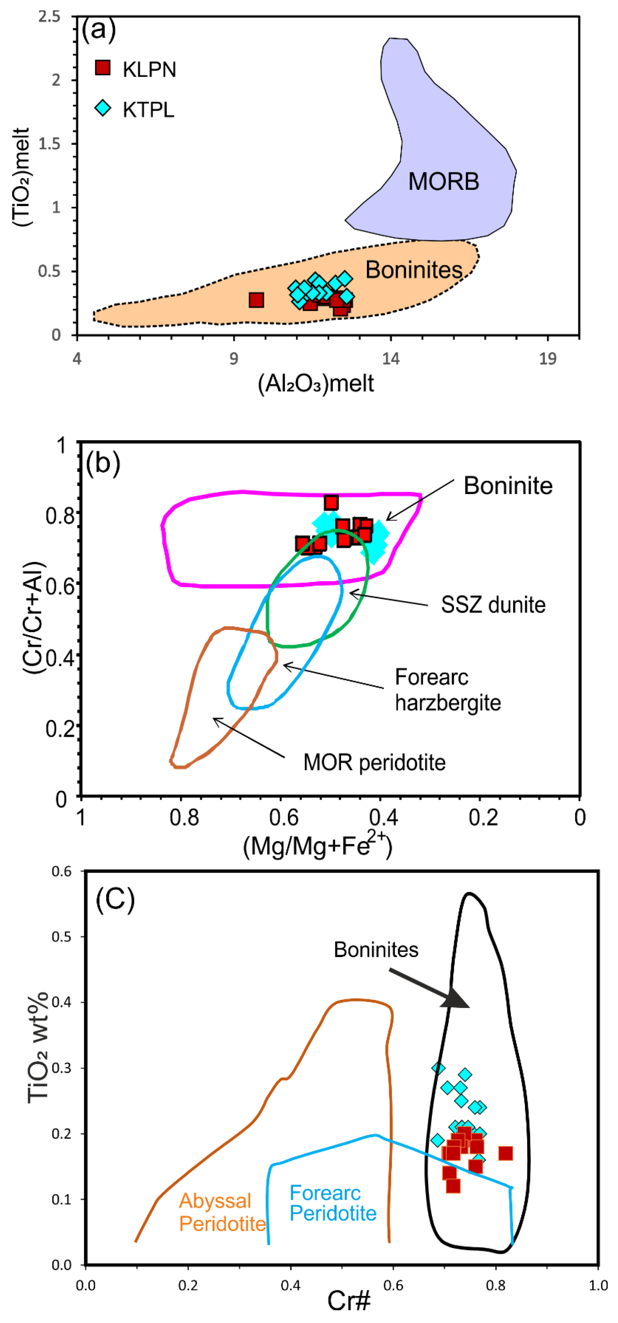 Minerals 13 01440 g006