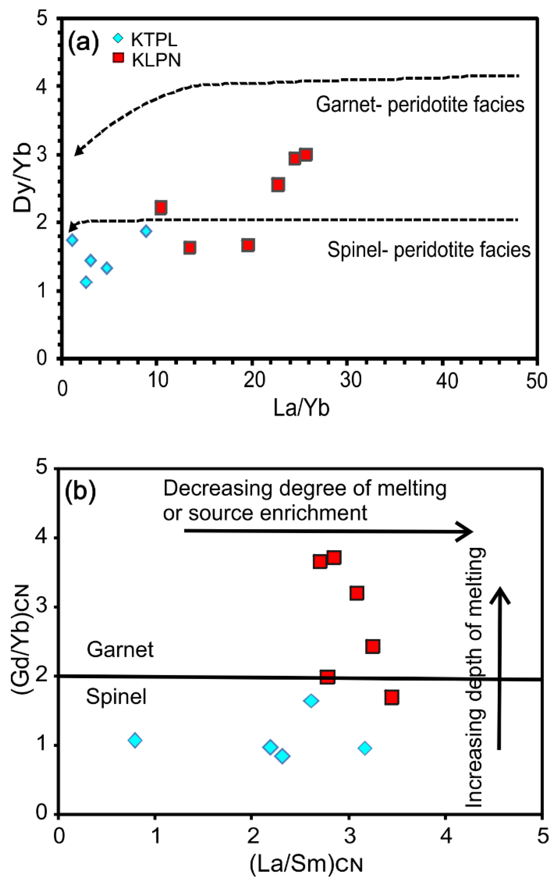 Minerals 13 01440 g008