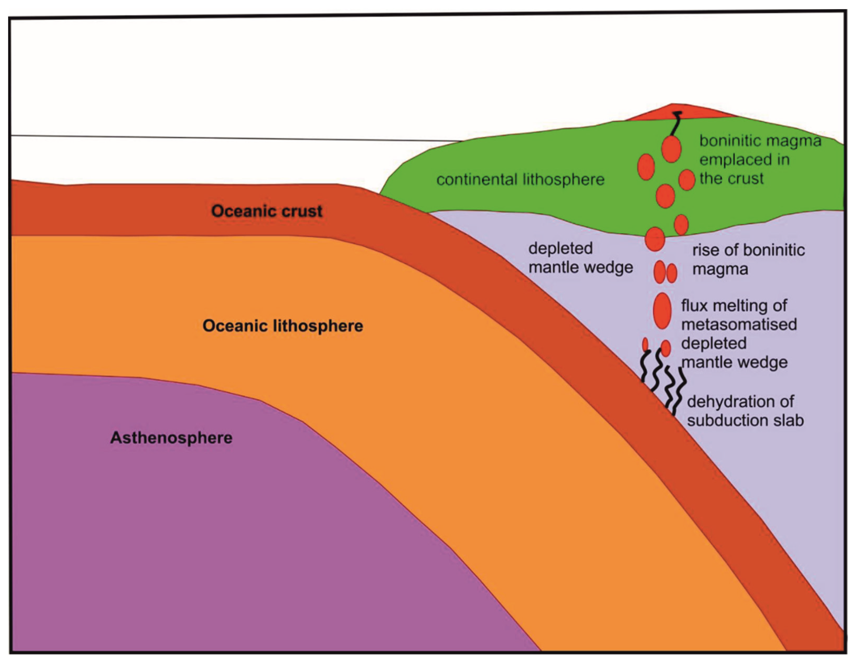 Minerals 13 01440 g011