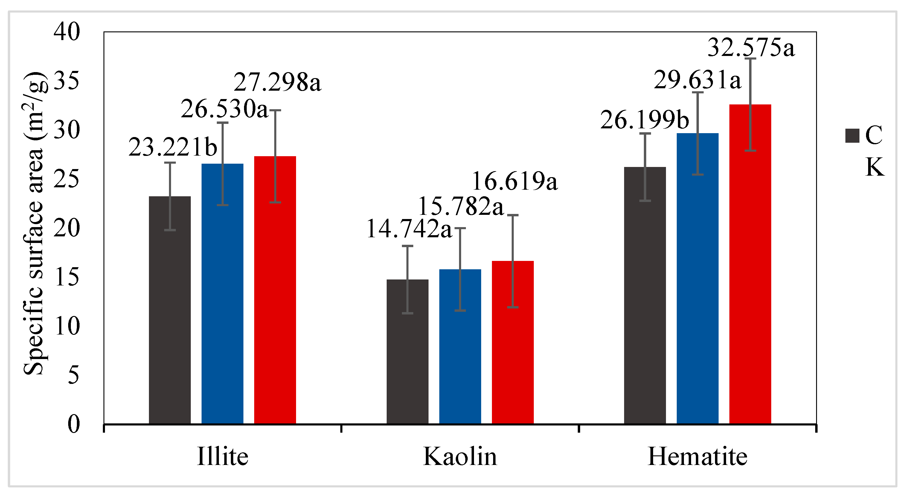 Minerals 13 01448 g003