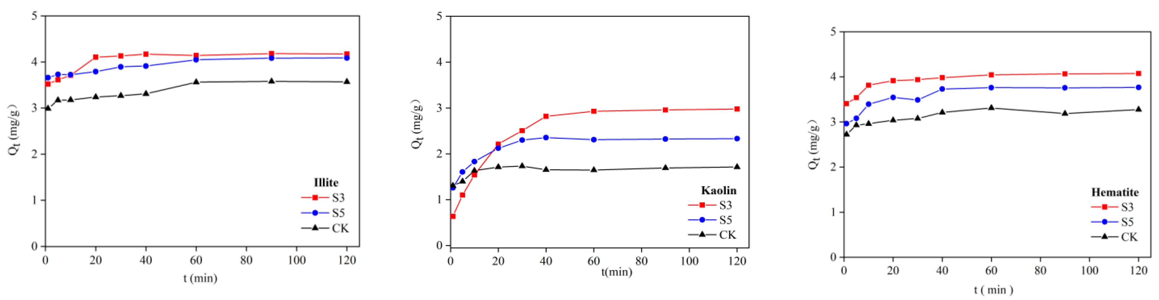 Minerals 13 01448 g007