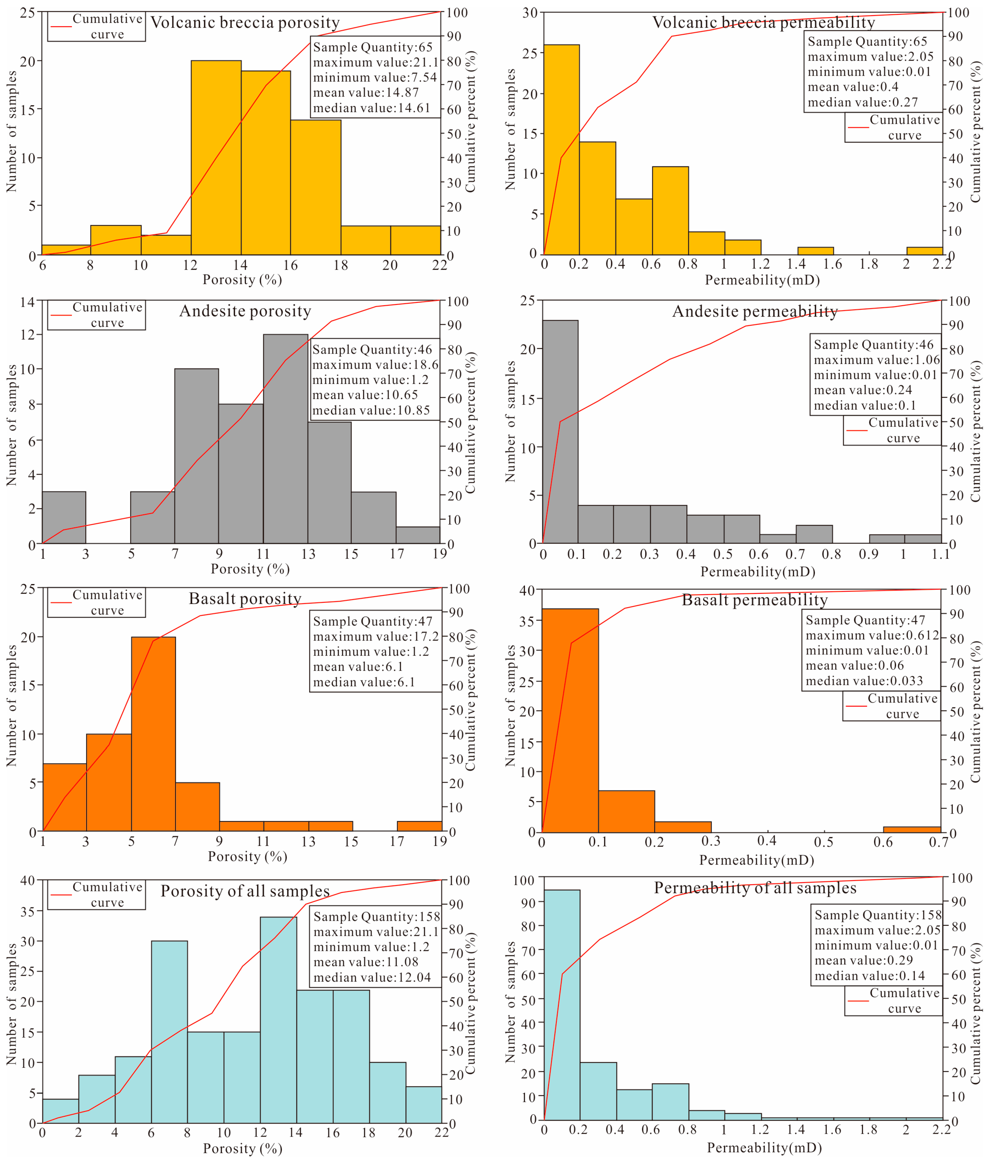 Minerals 13 01455 g006