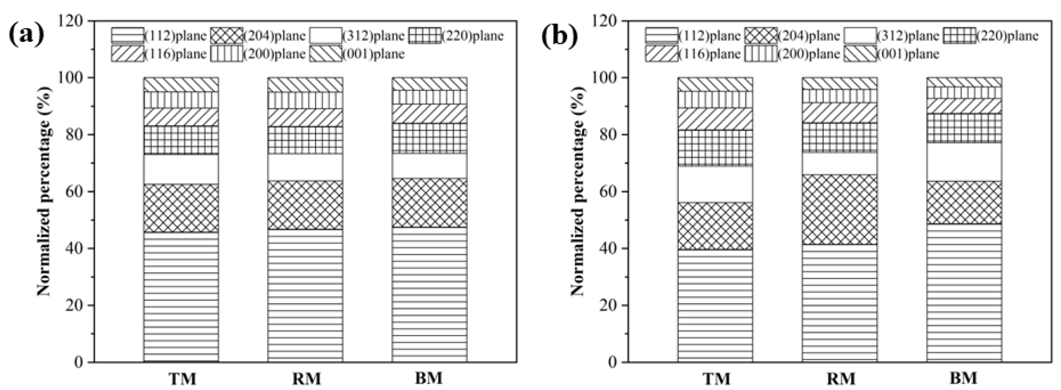 Minerals 13 01461 g003