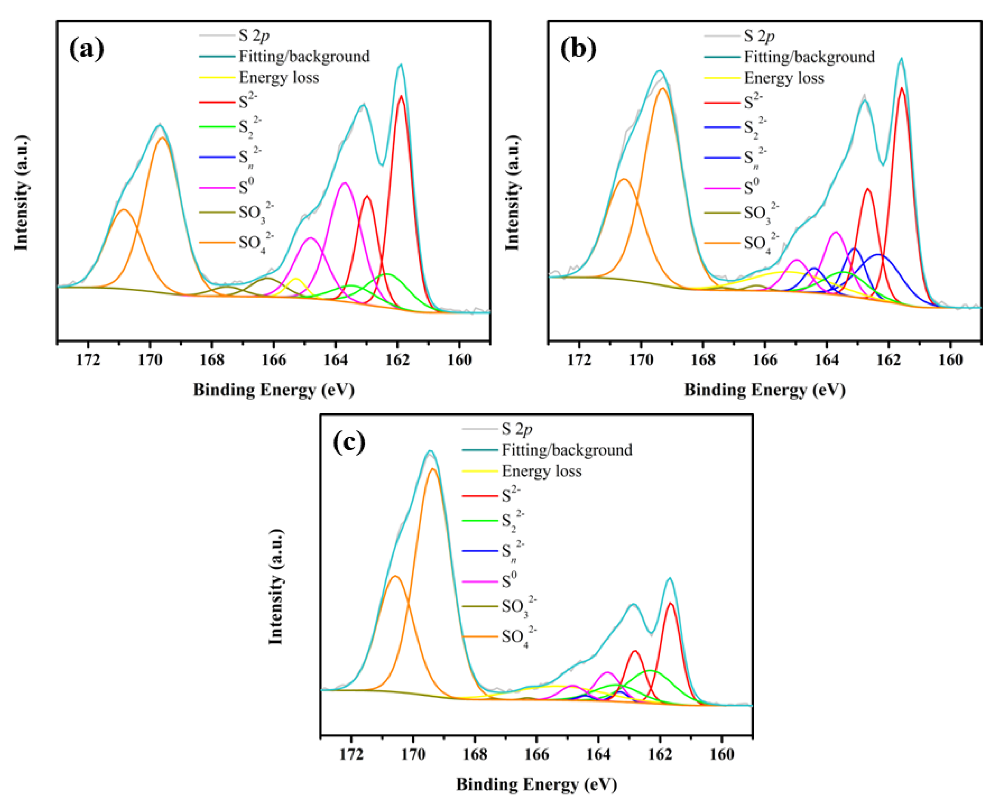 Minerals 13 01461 g006