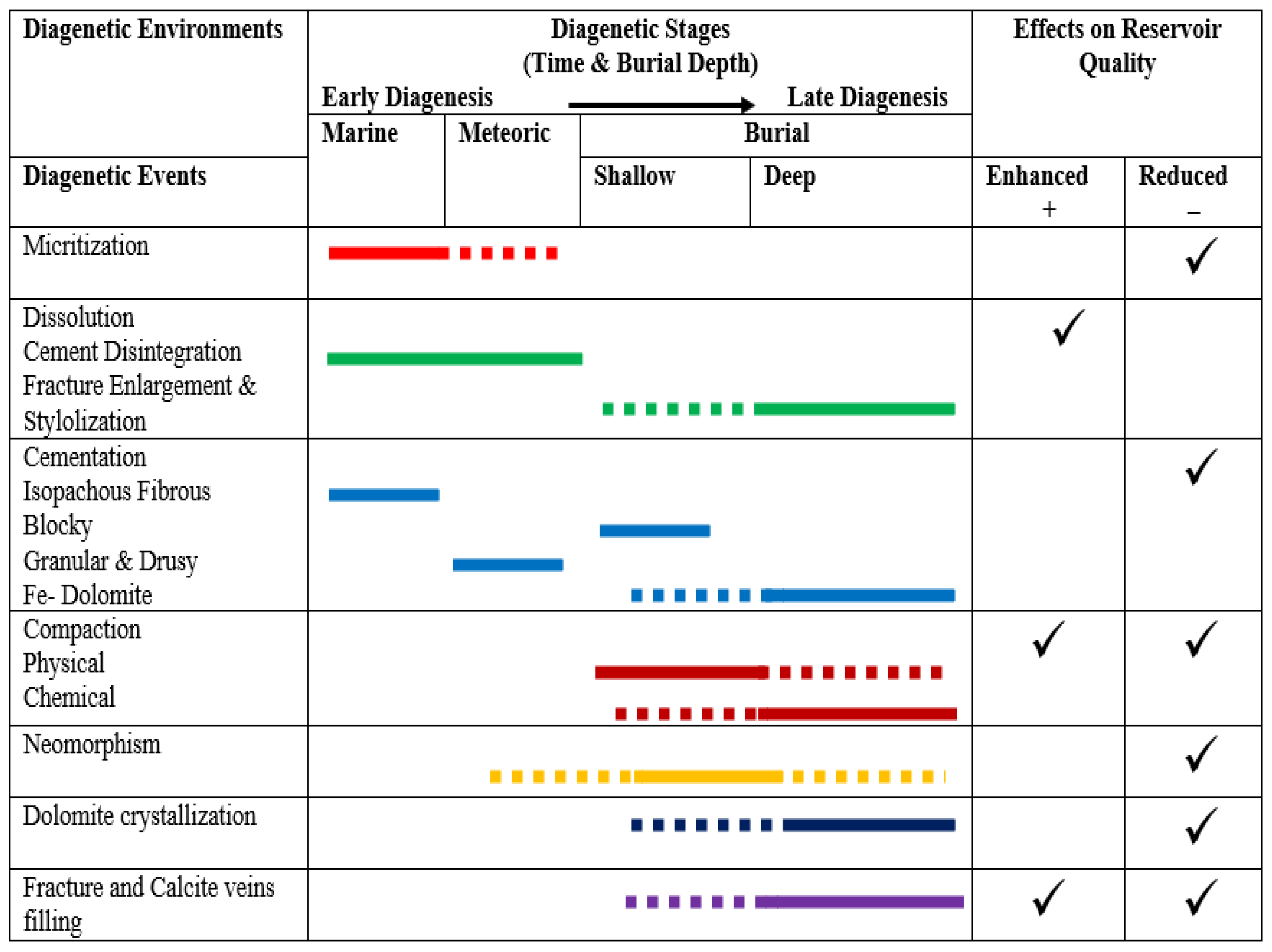 Minerals 13 01474 g007