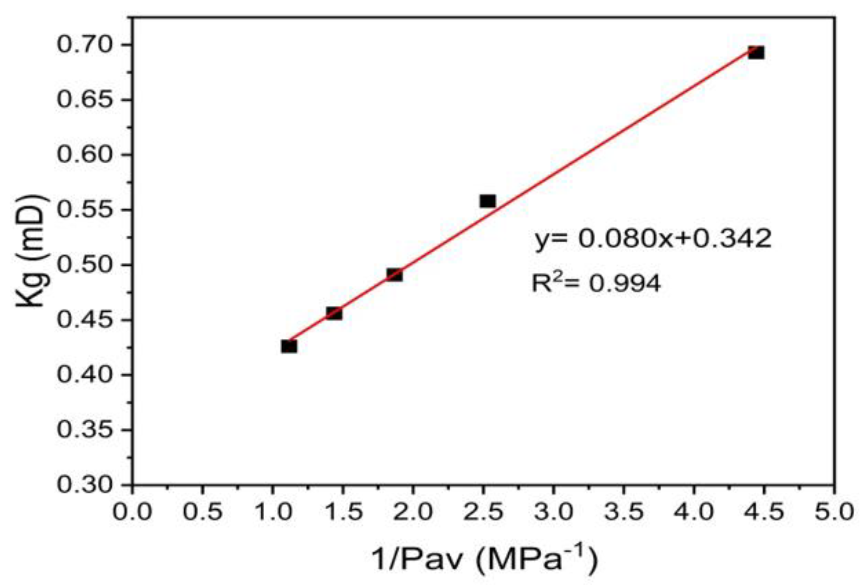 Minerals 13 01474 g011